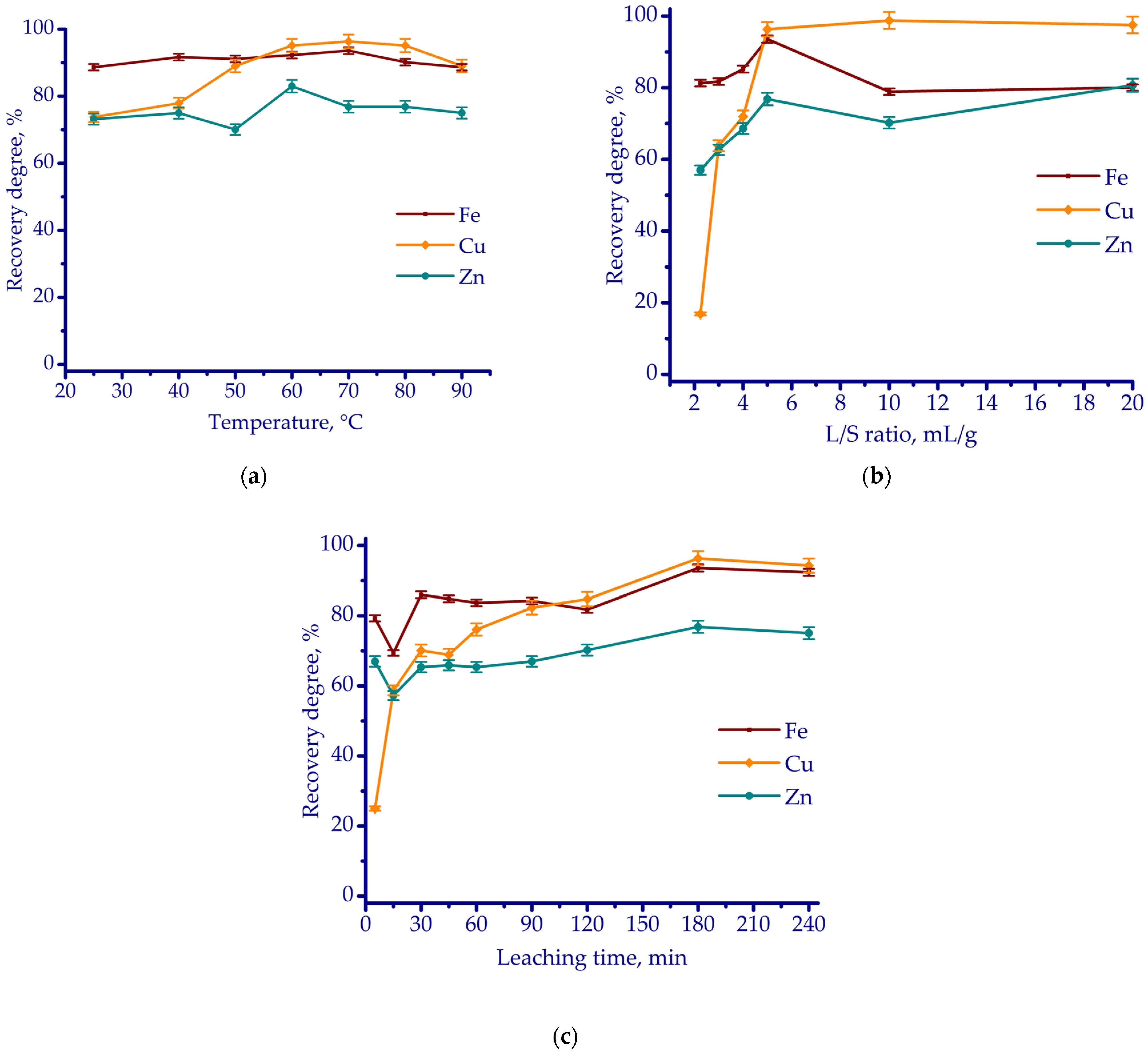 Sustainability 17 10171 g009