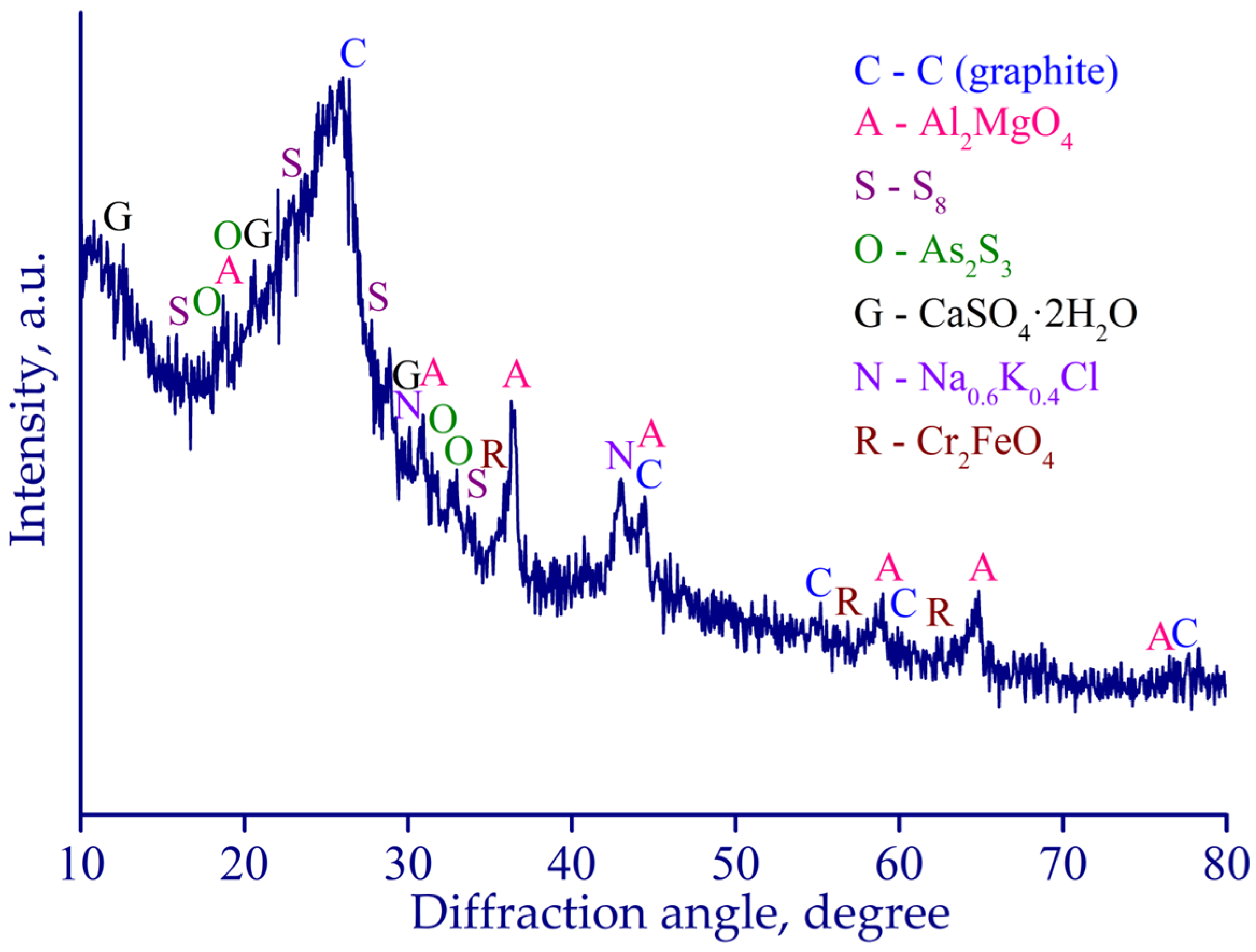 Sustainability 17 10171 g010
