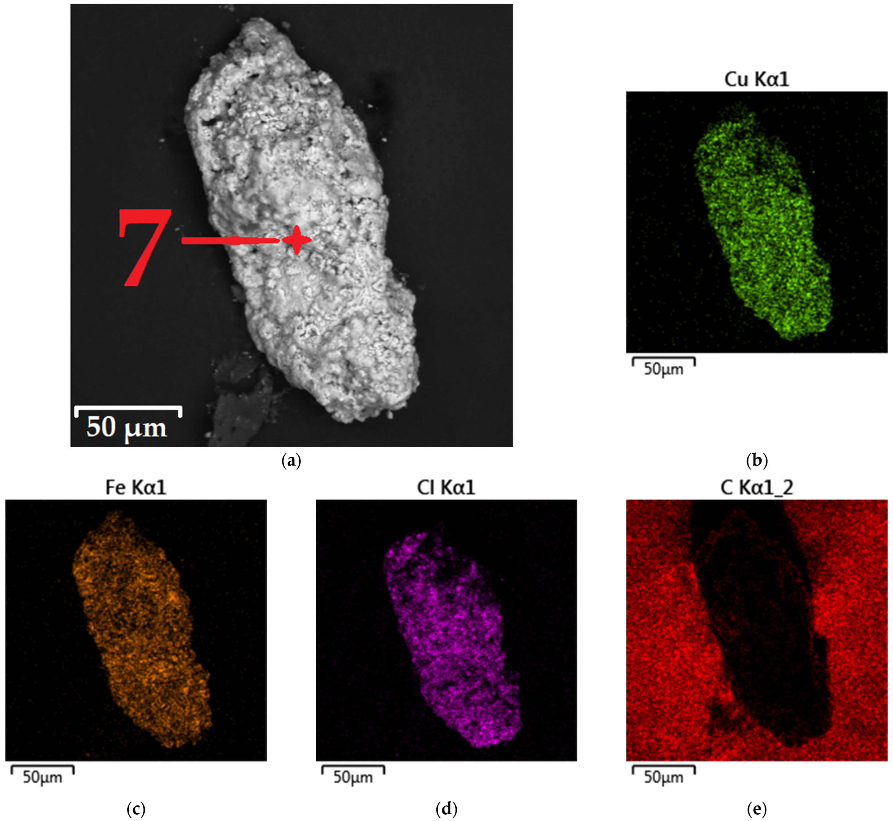 Sustainability 17 10171 g012a