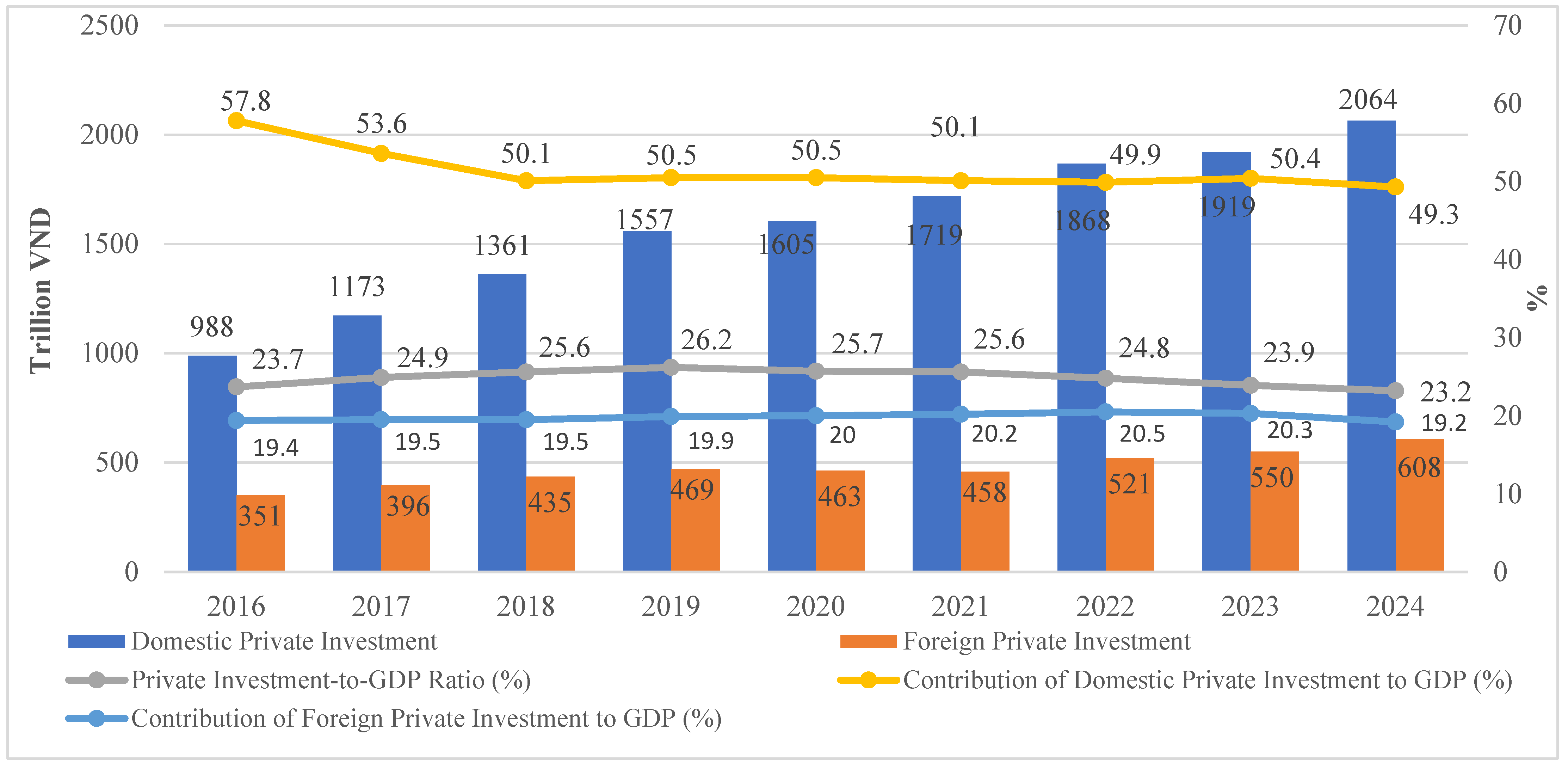 Sustainability 17 10172 g001 Sustainability 17 10172 g001