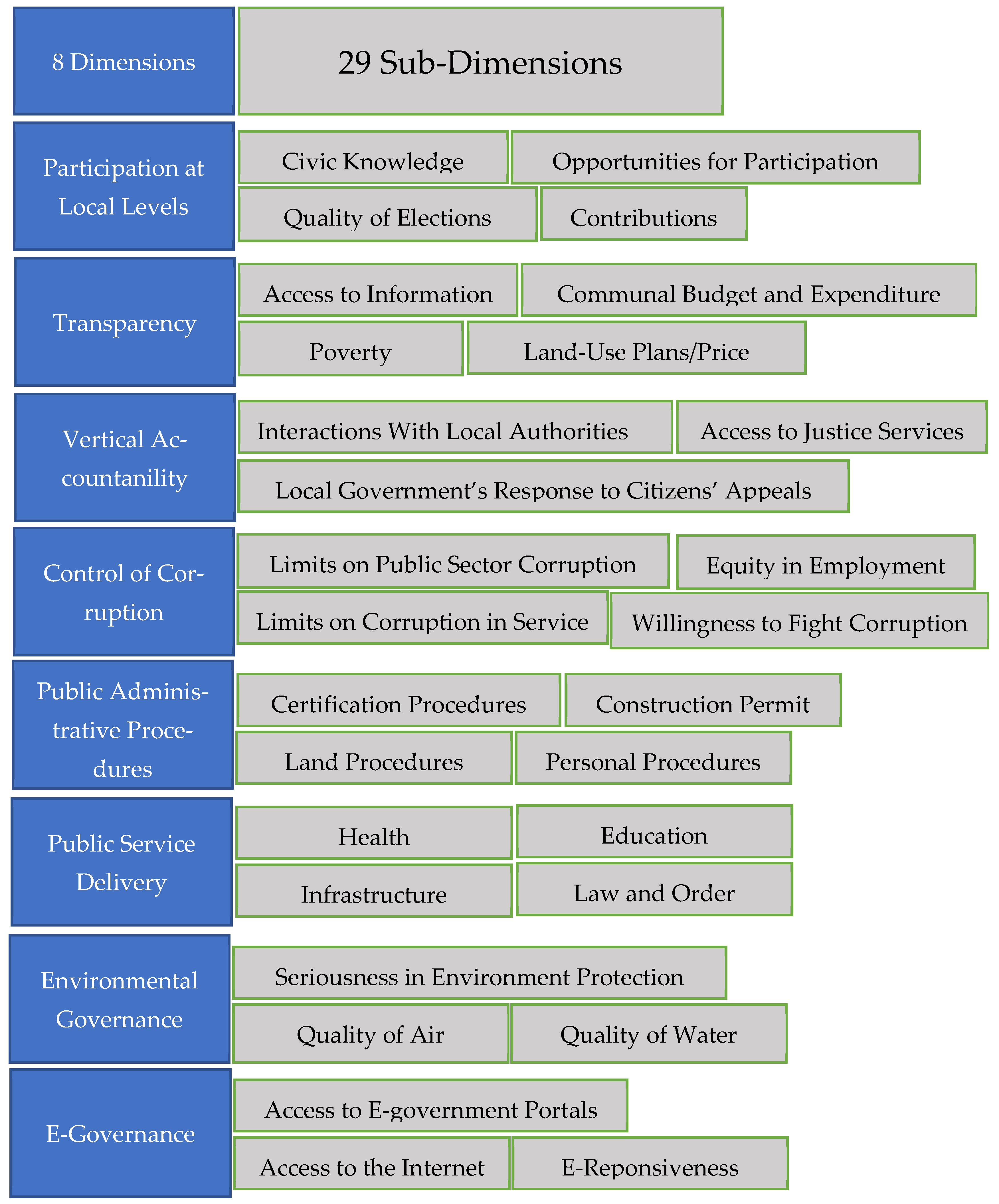 Sustainability 17 10172 g0a1 Sustainability 17 10172 g0a1