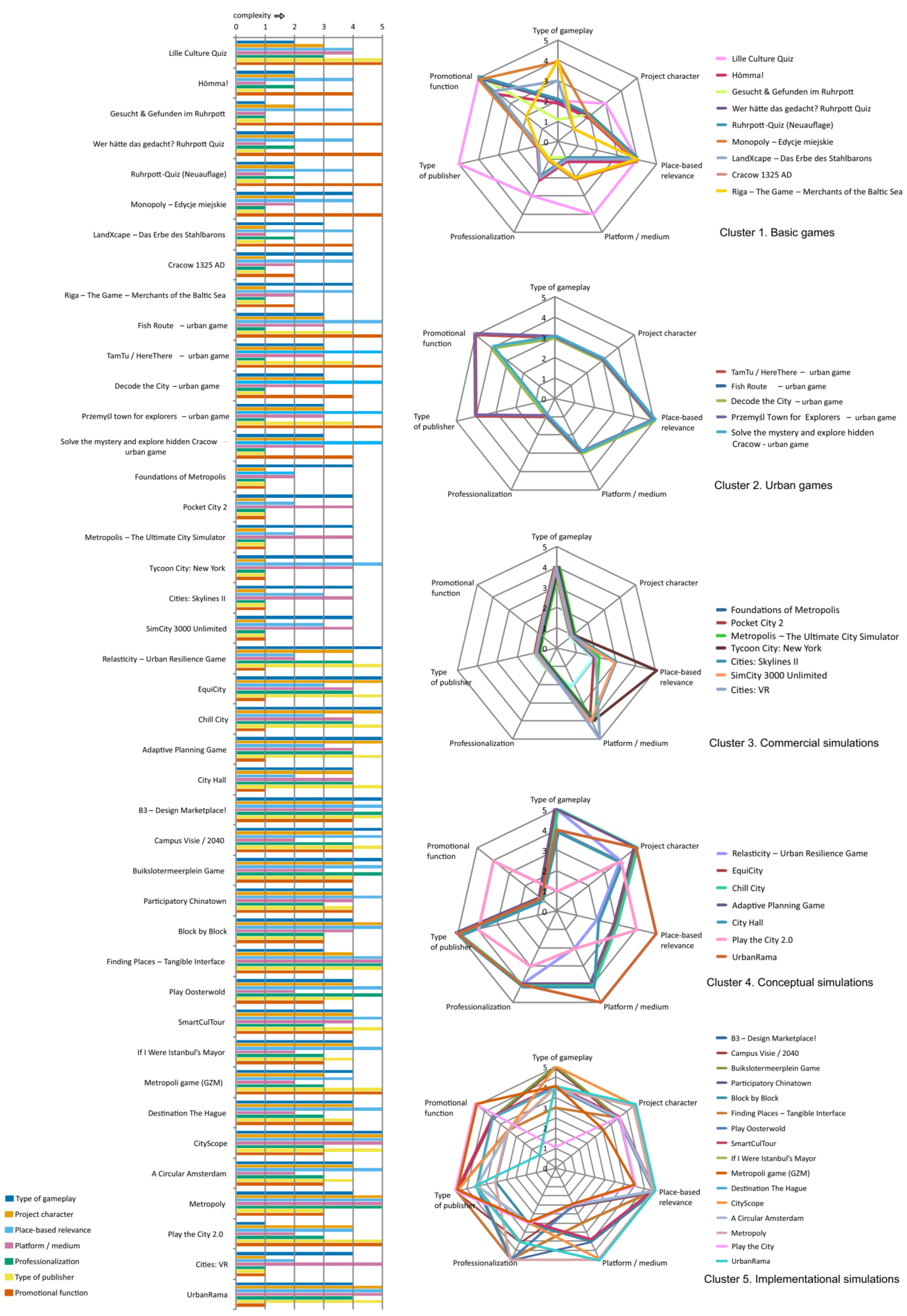 Sustainability 17 10173 g005