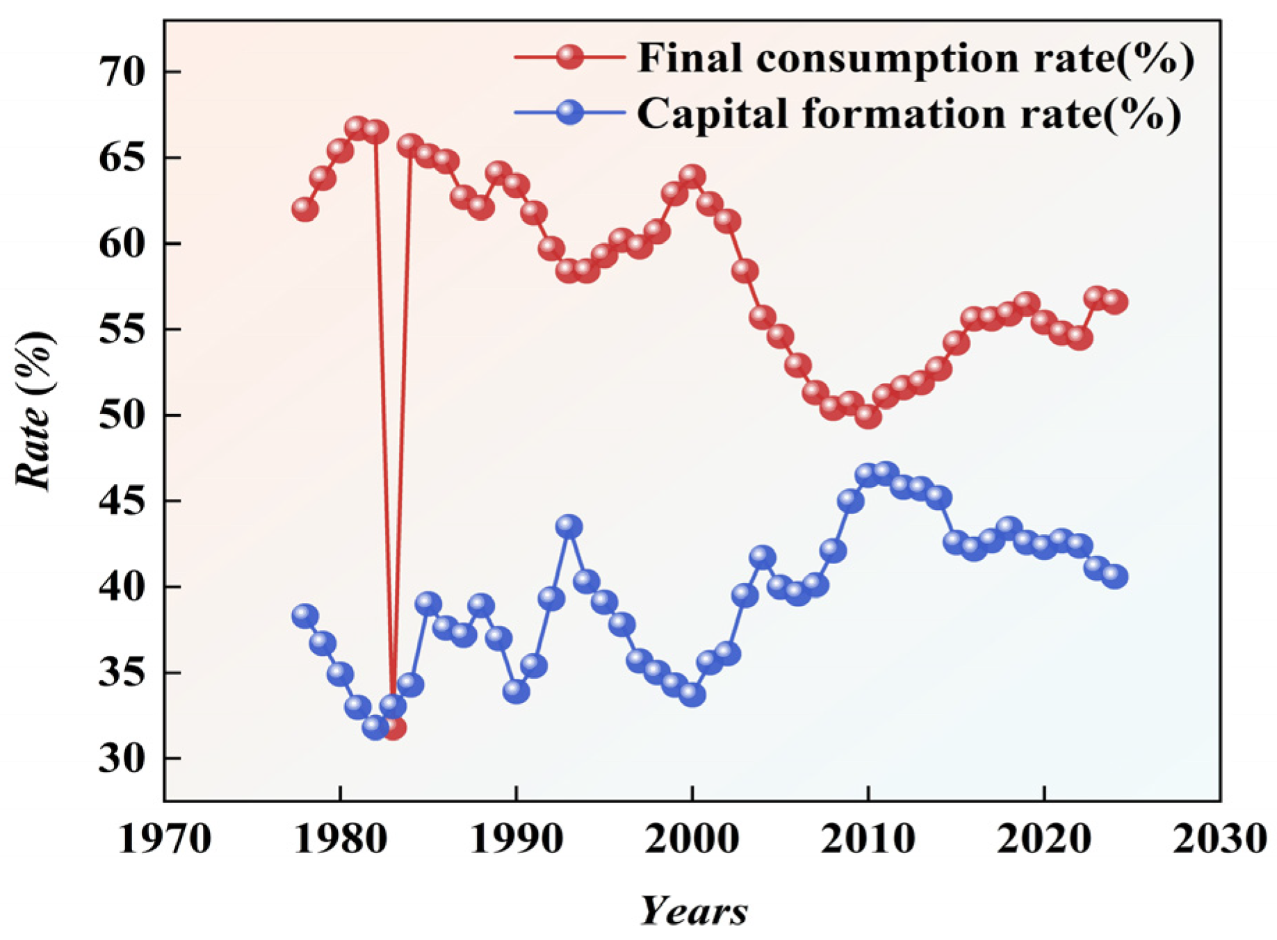 Sustainability 17 10175 g001