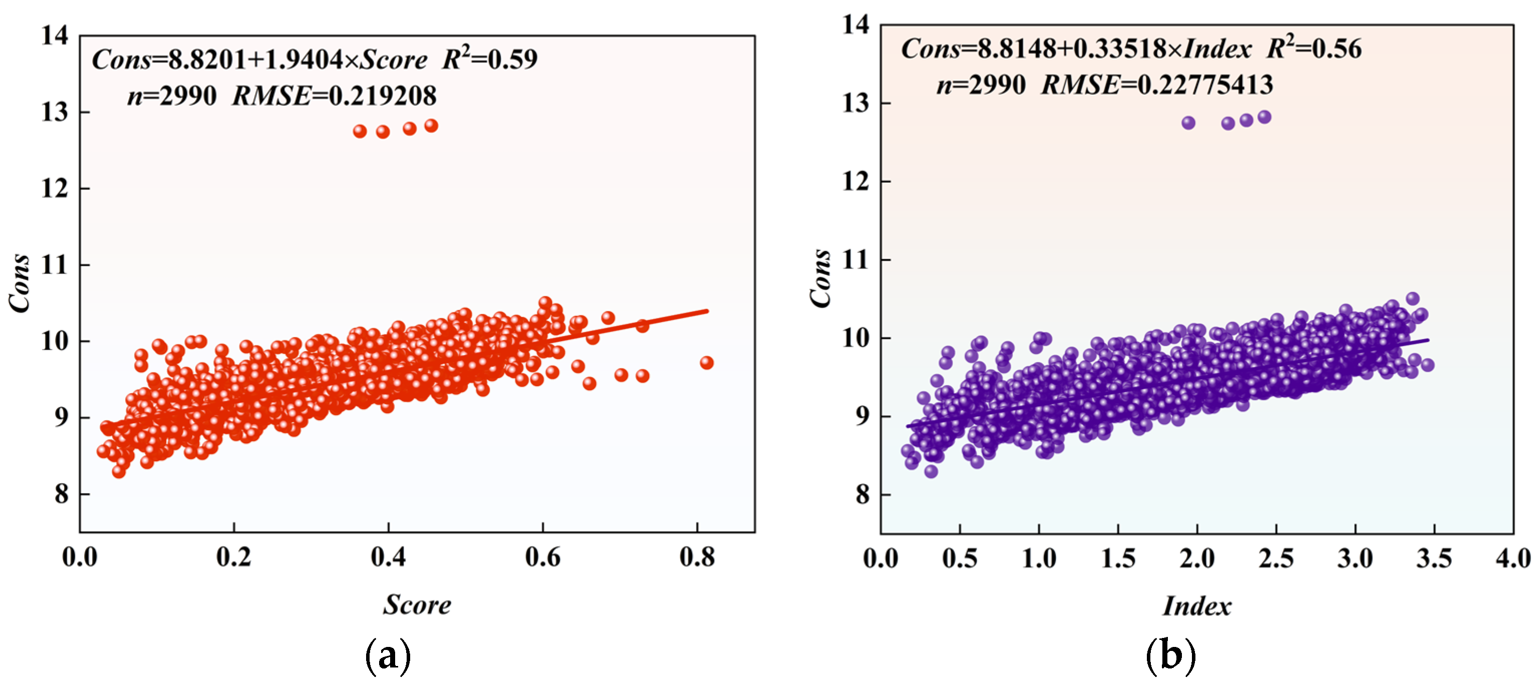 Sustainability 17 10175 g003