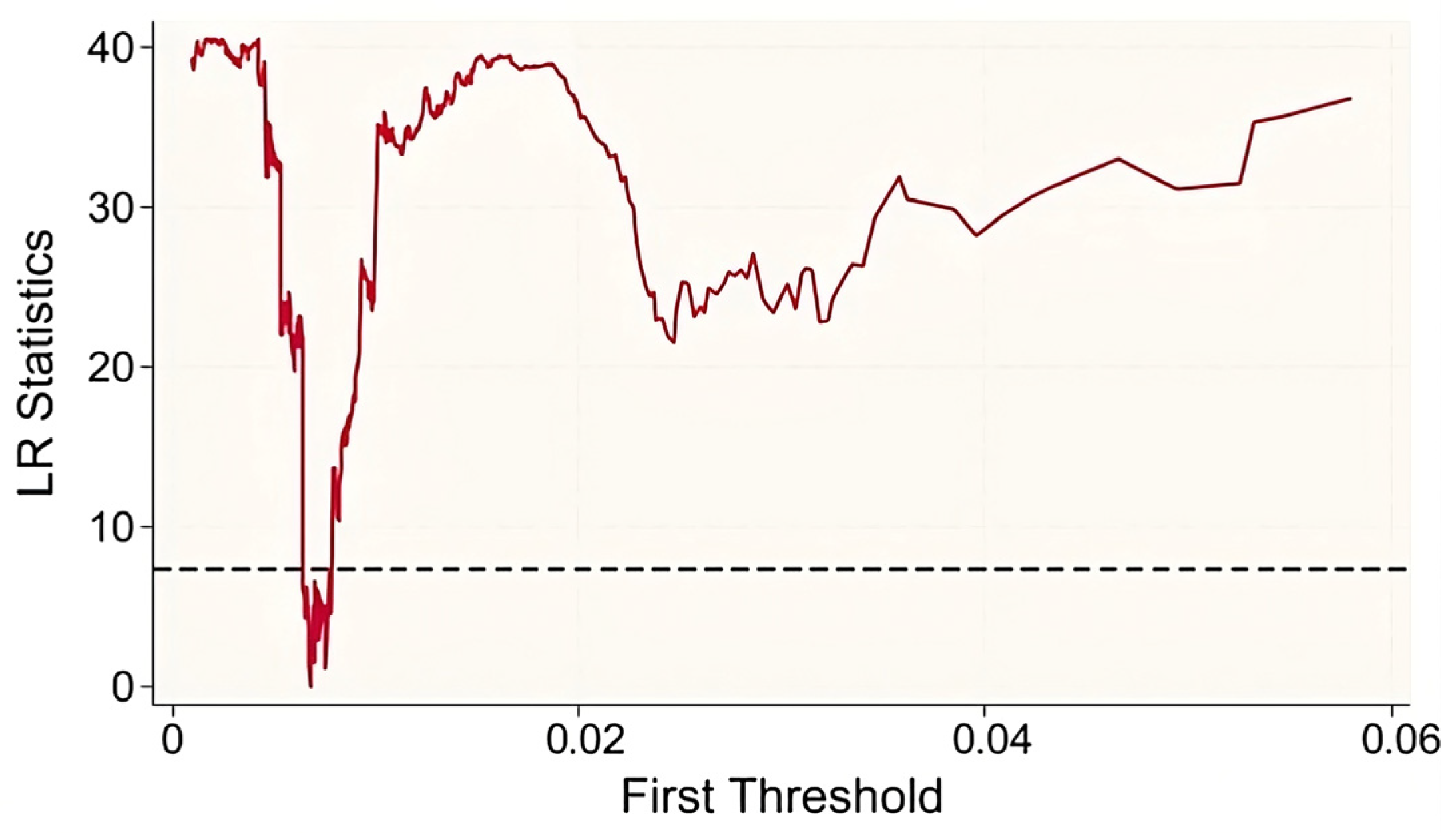 Sustainability 17 10175 g004