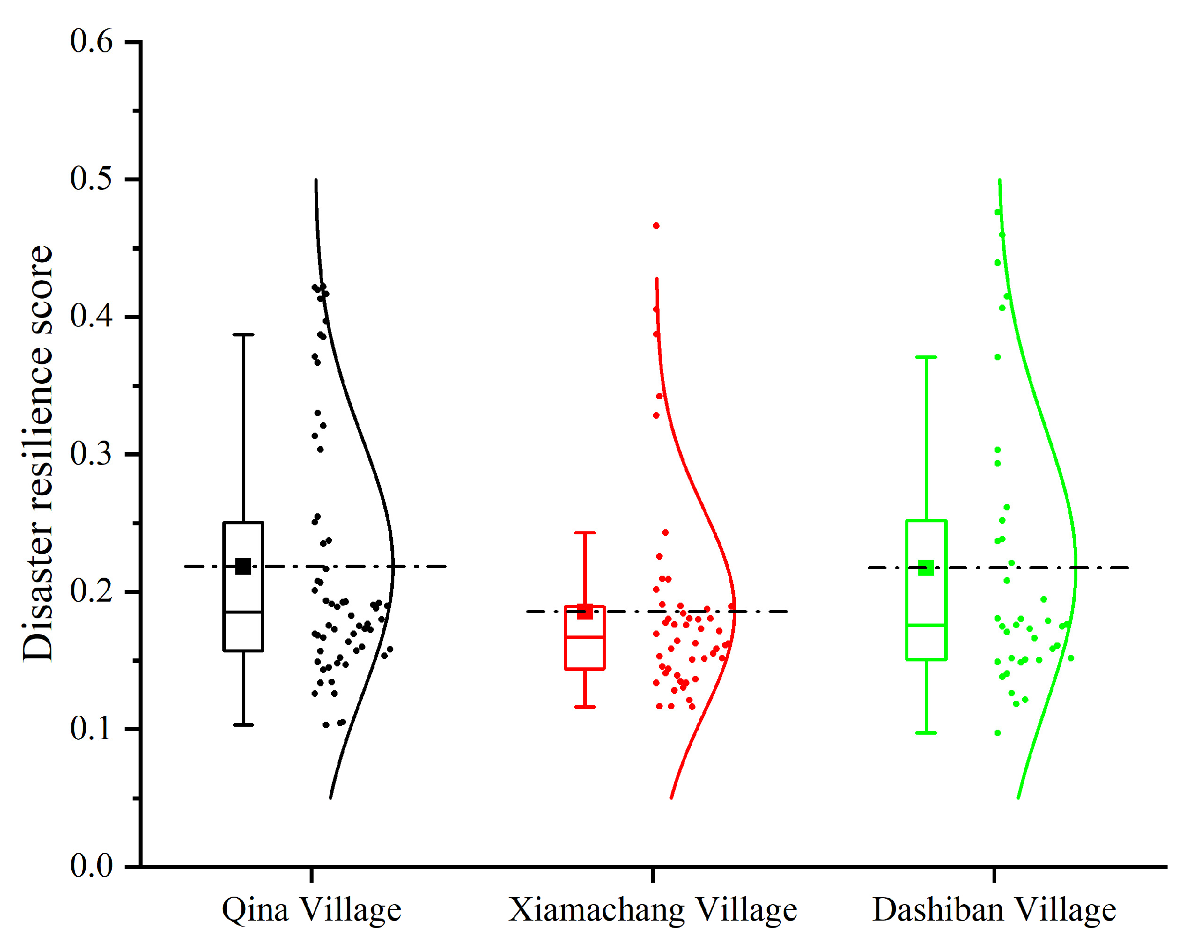 Sustainability 17 10176 g004