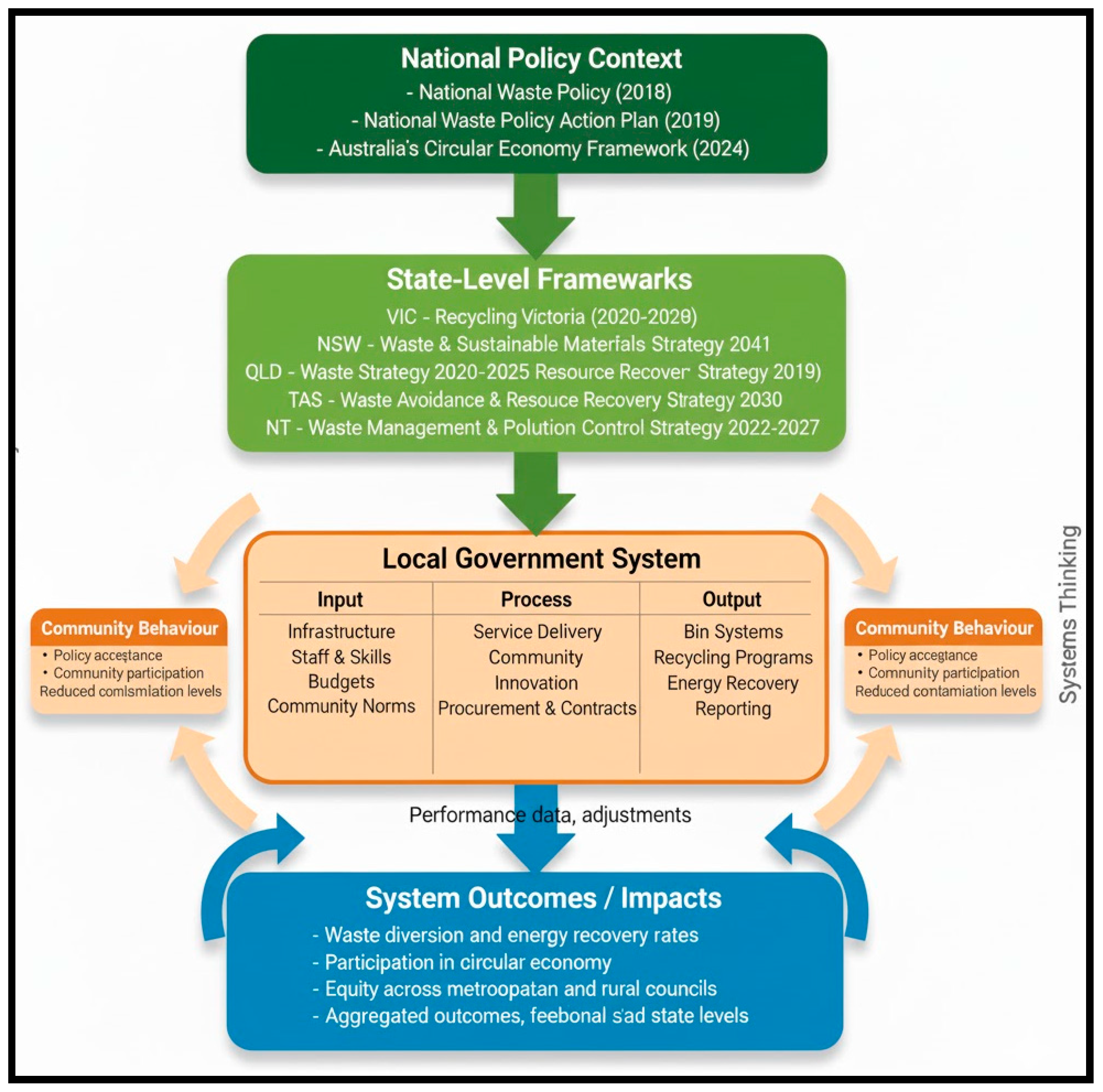 Sustainability 17 10177 g001