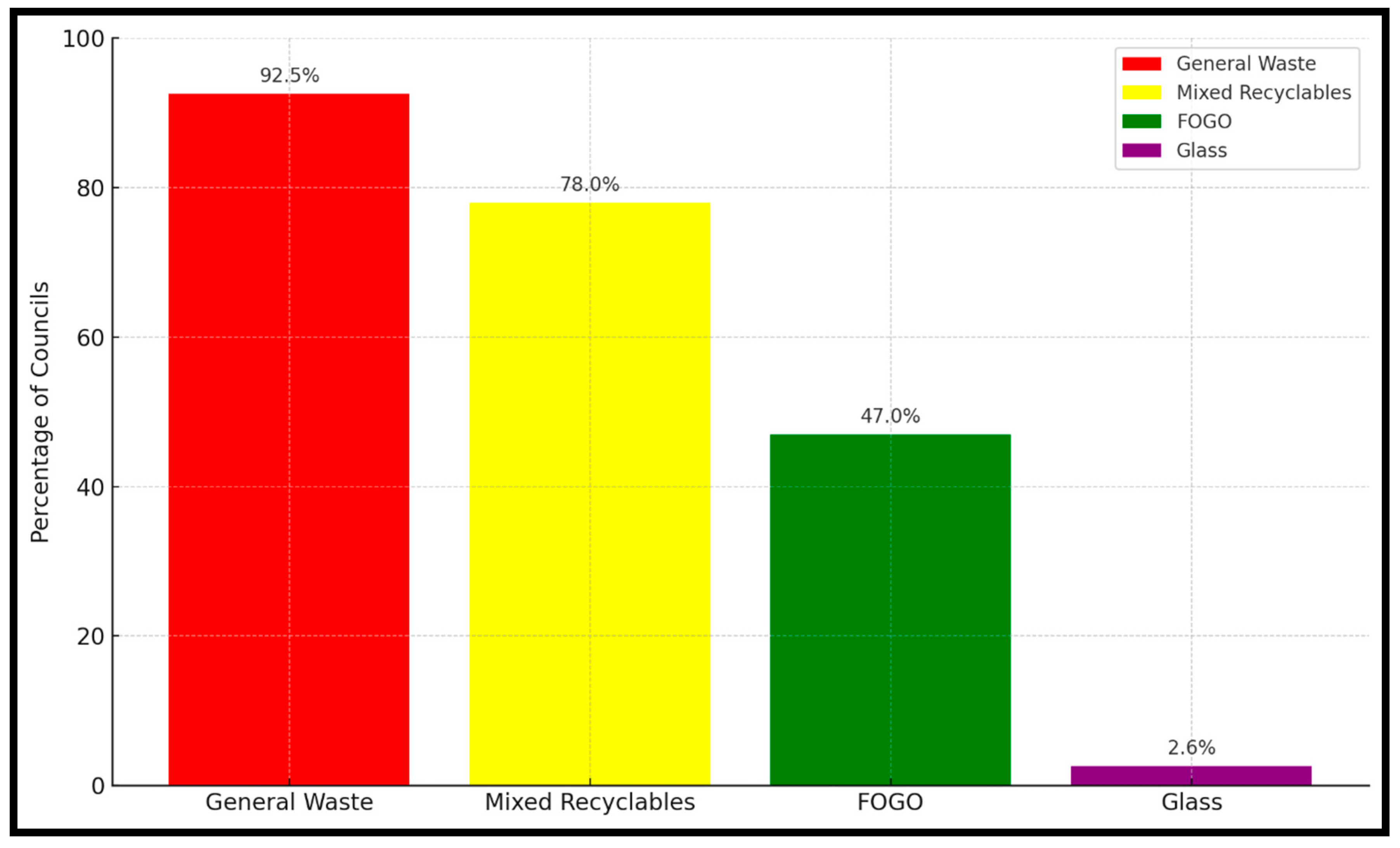 Sustainability 17 10177 g002