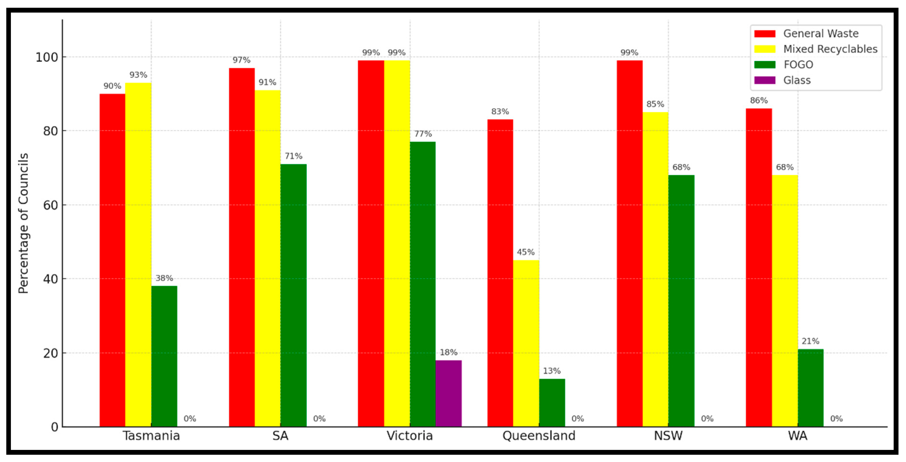 Sustainability 17 10177 g003