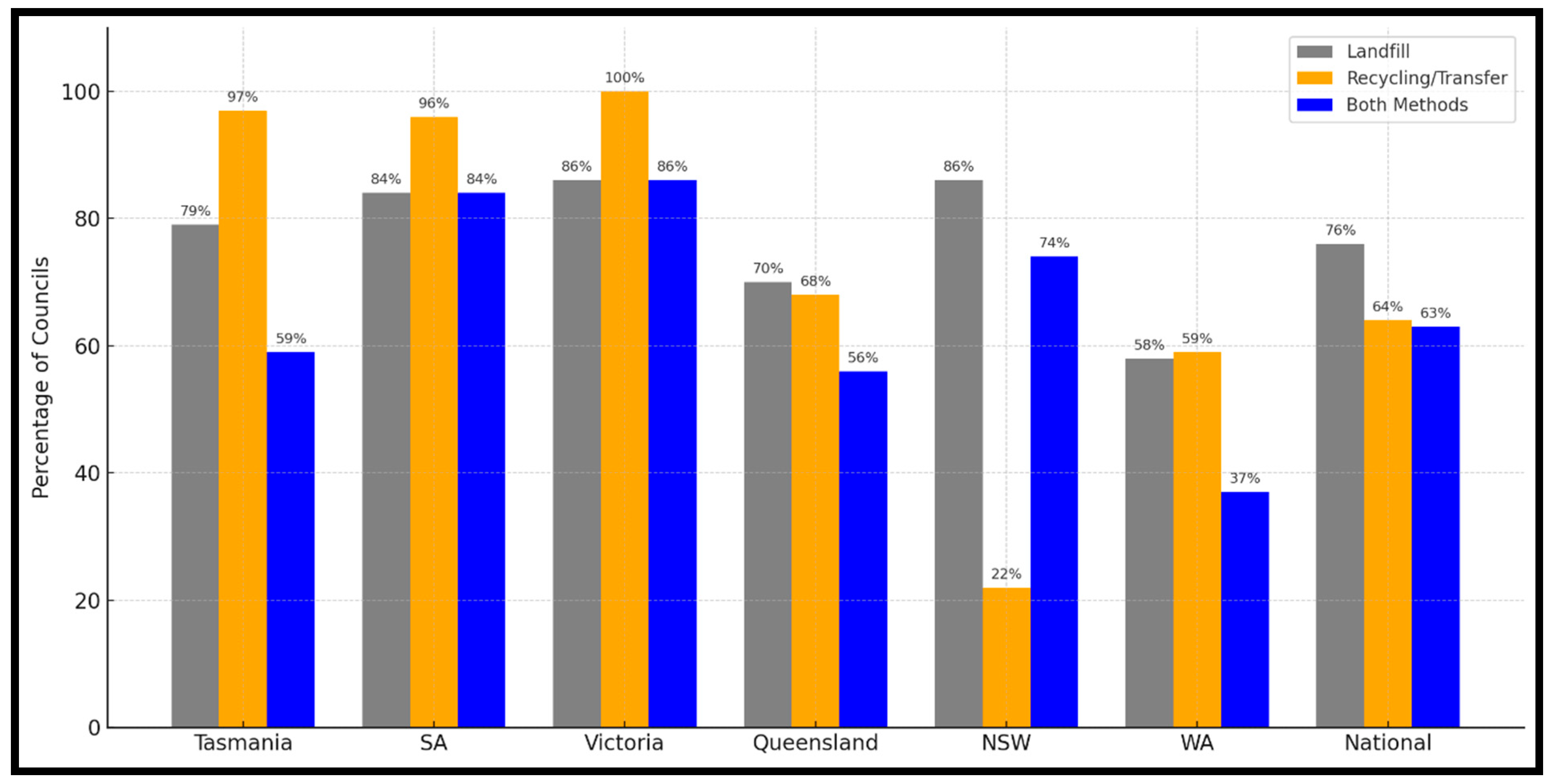 Sustainability 17 10177 g004