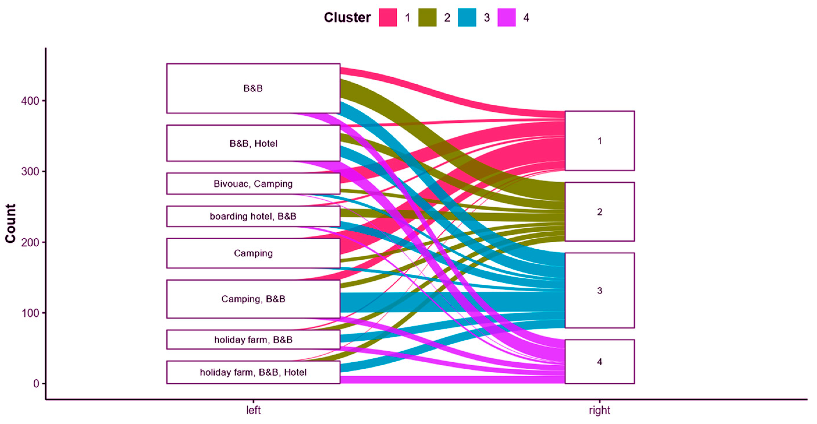 Sustainability 17 10179 g003