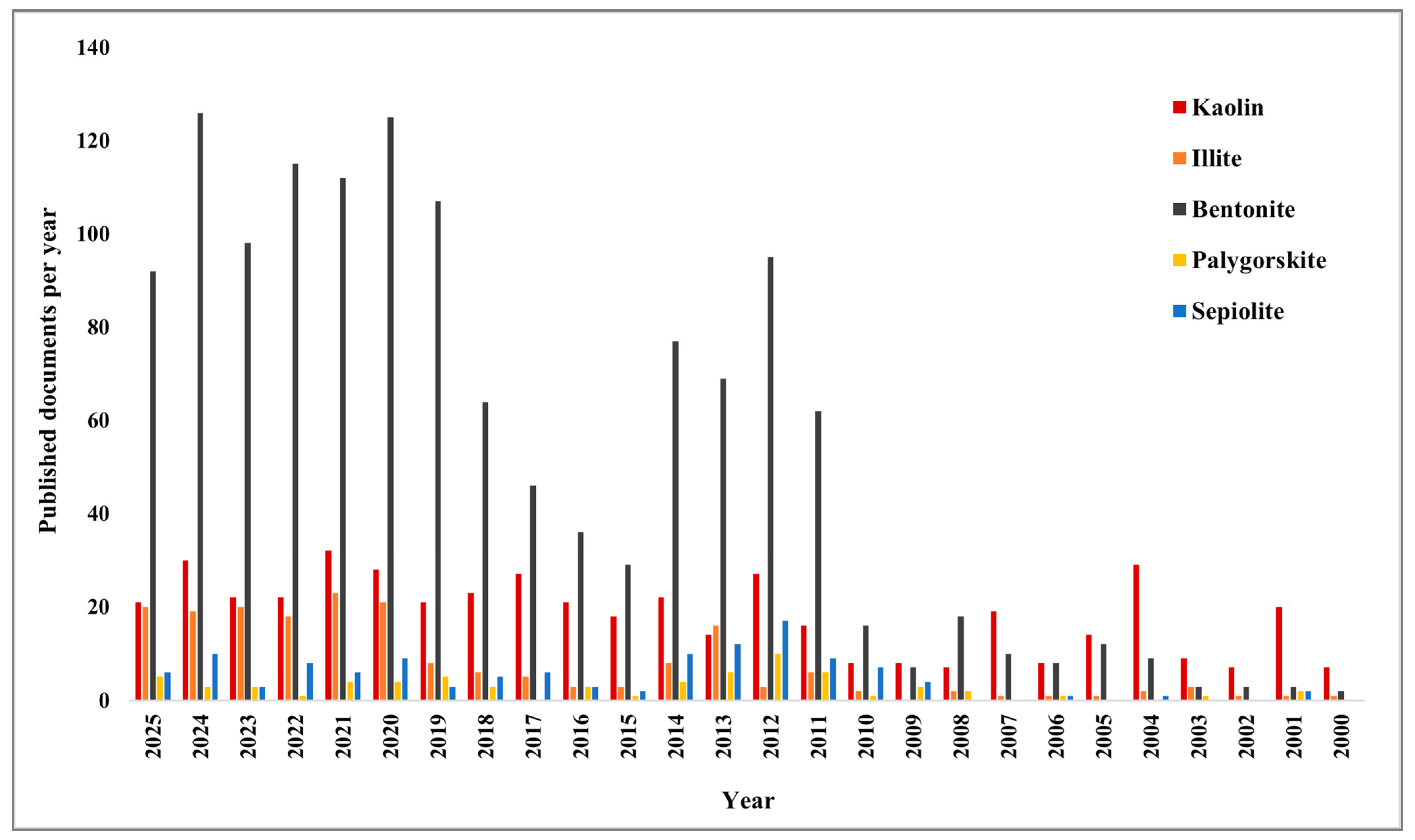 Sustainability 17 10180 g001