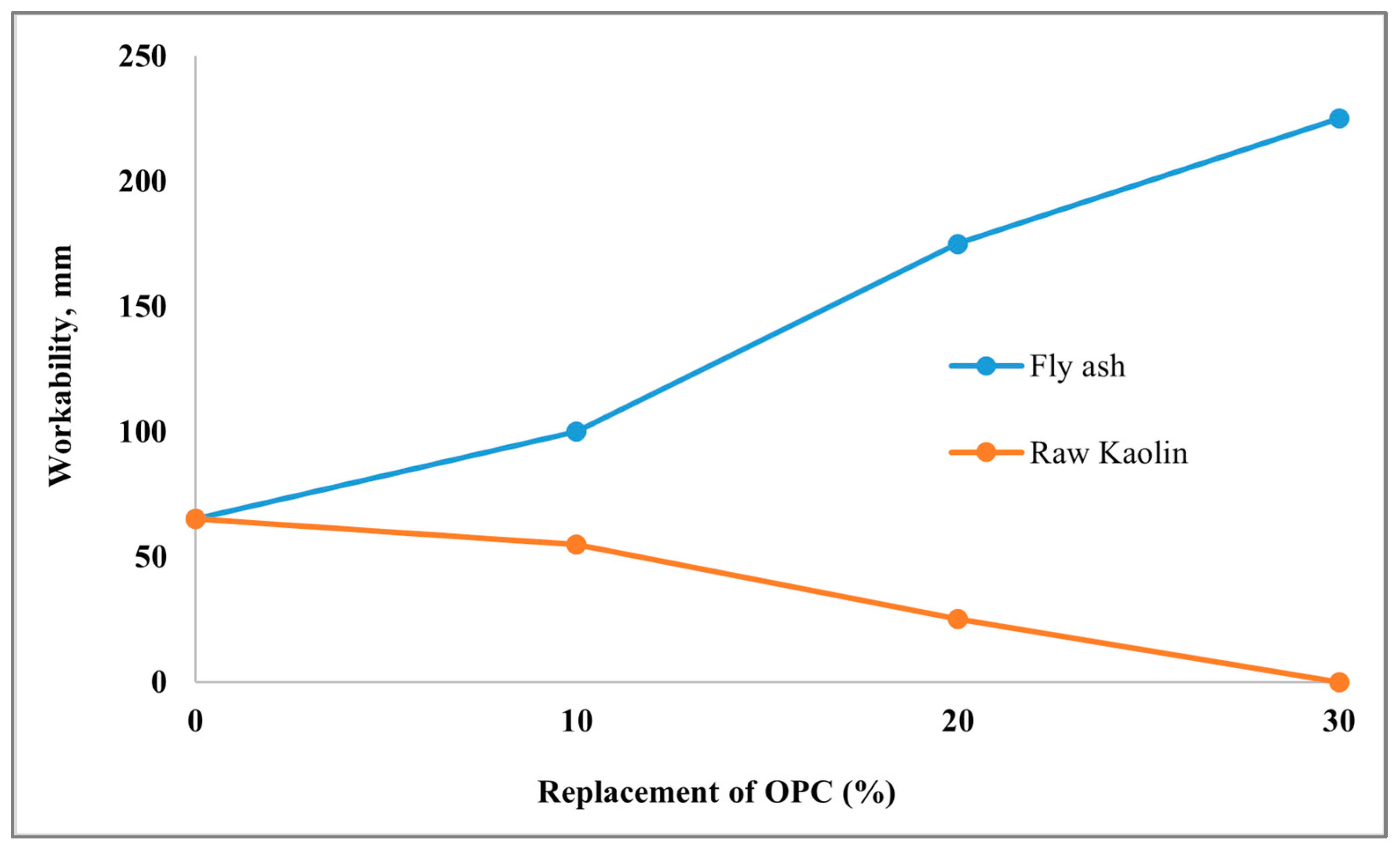 Sustainability 17 10180 g002