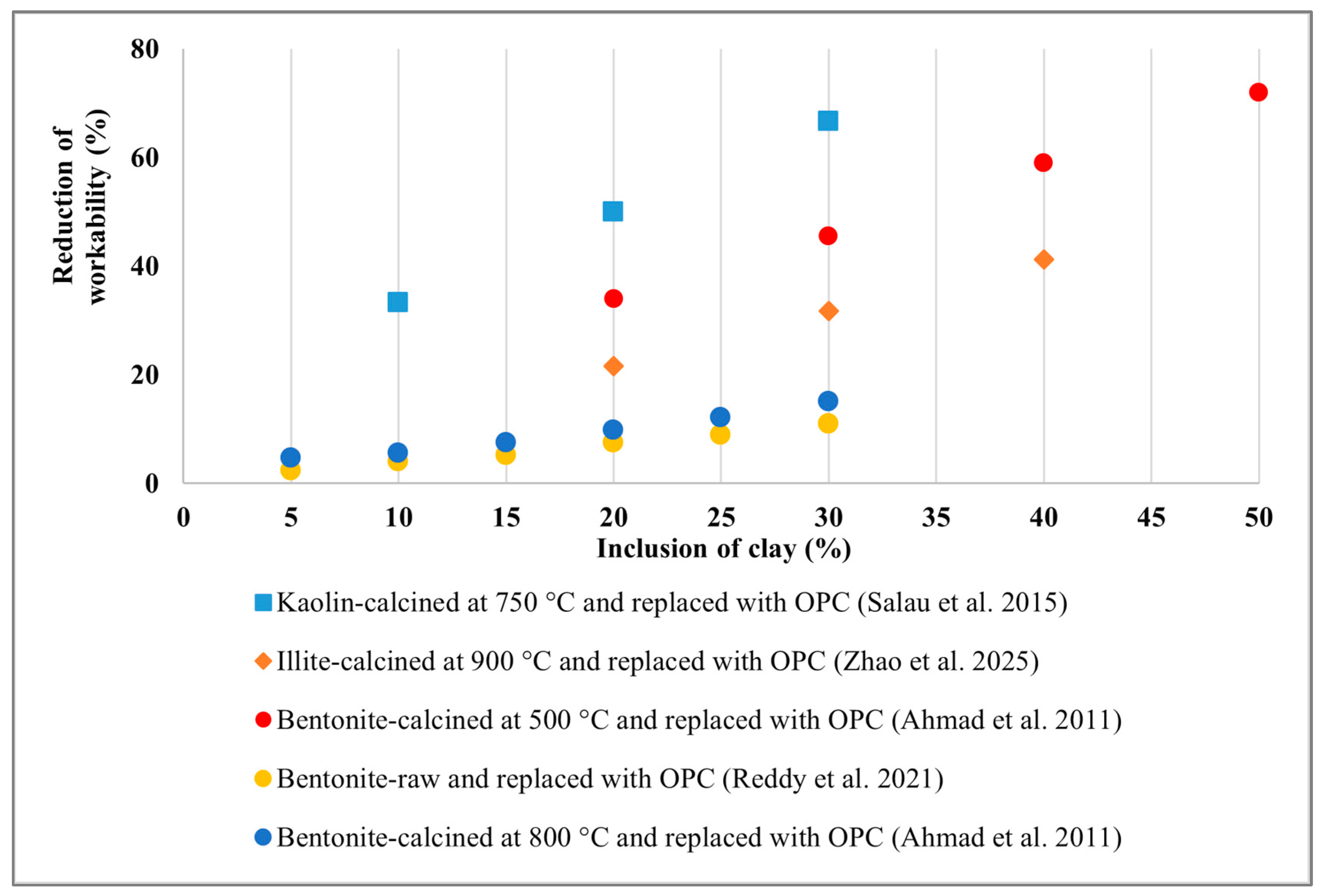 Sustainability 17 10180 g003