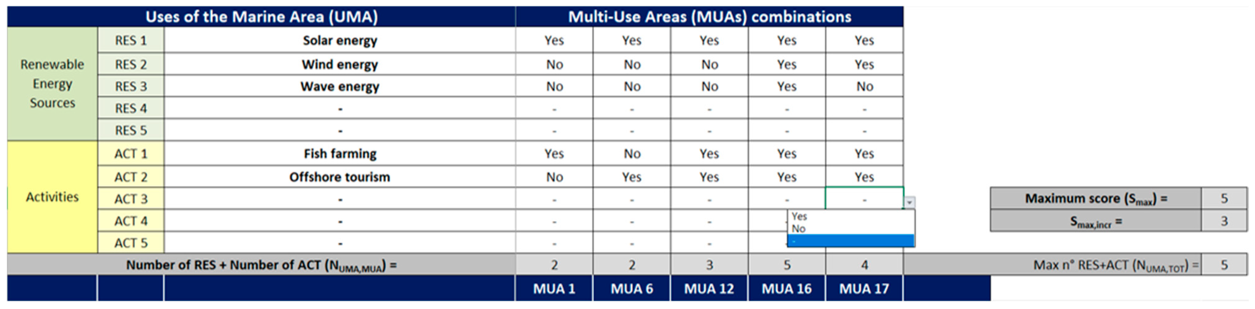 Sustainability 17 10182 g003