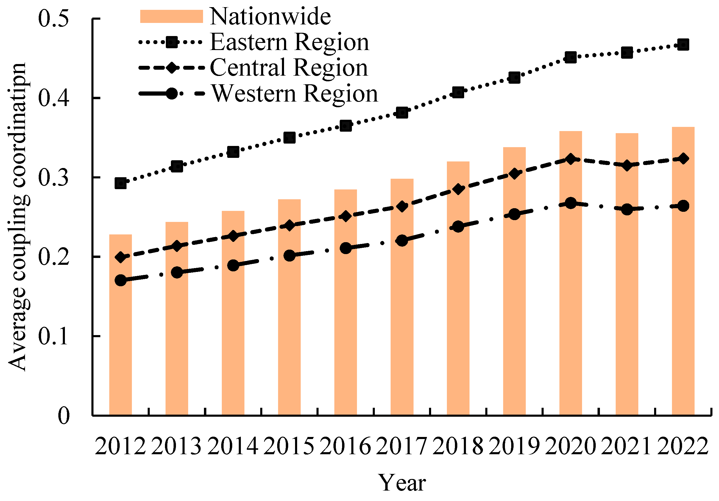 Sustainability 17 10183 g002