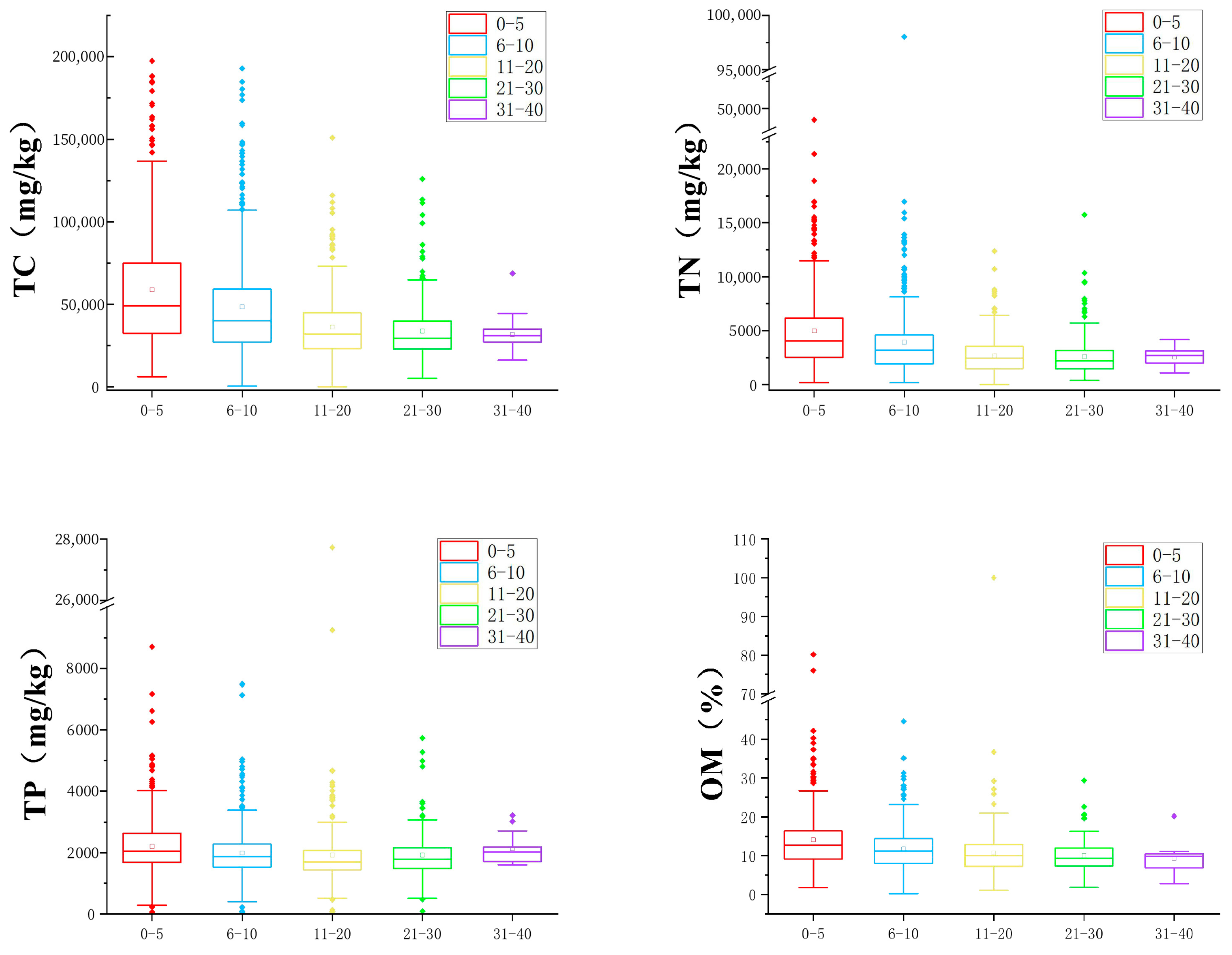 Sustainability 17 10184 g003 Sustainability 17 10184 g003