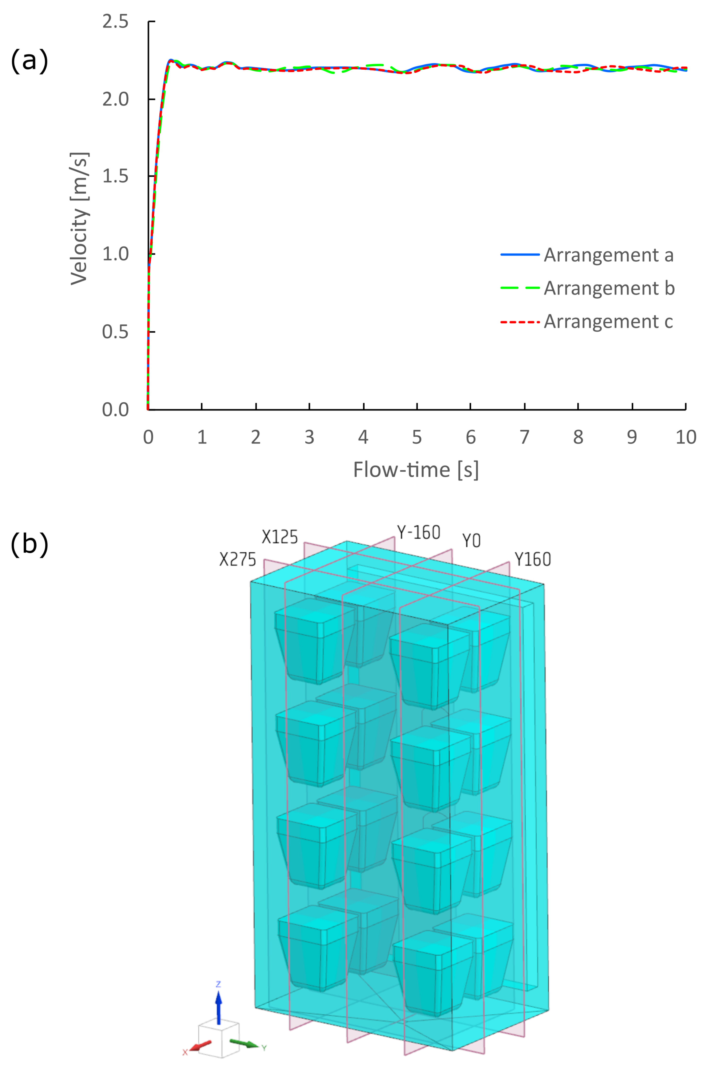 Sustainability 17 10185 g005