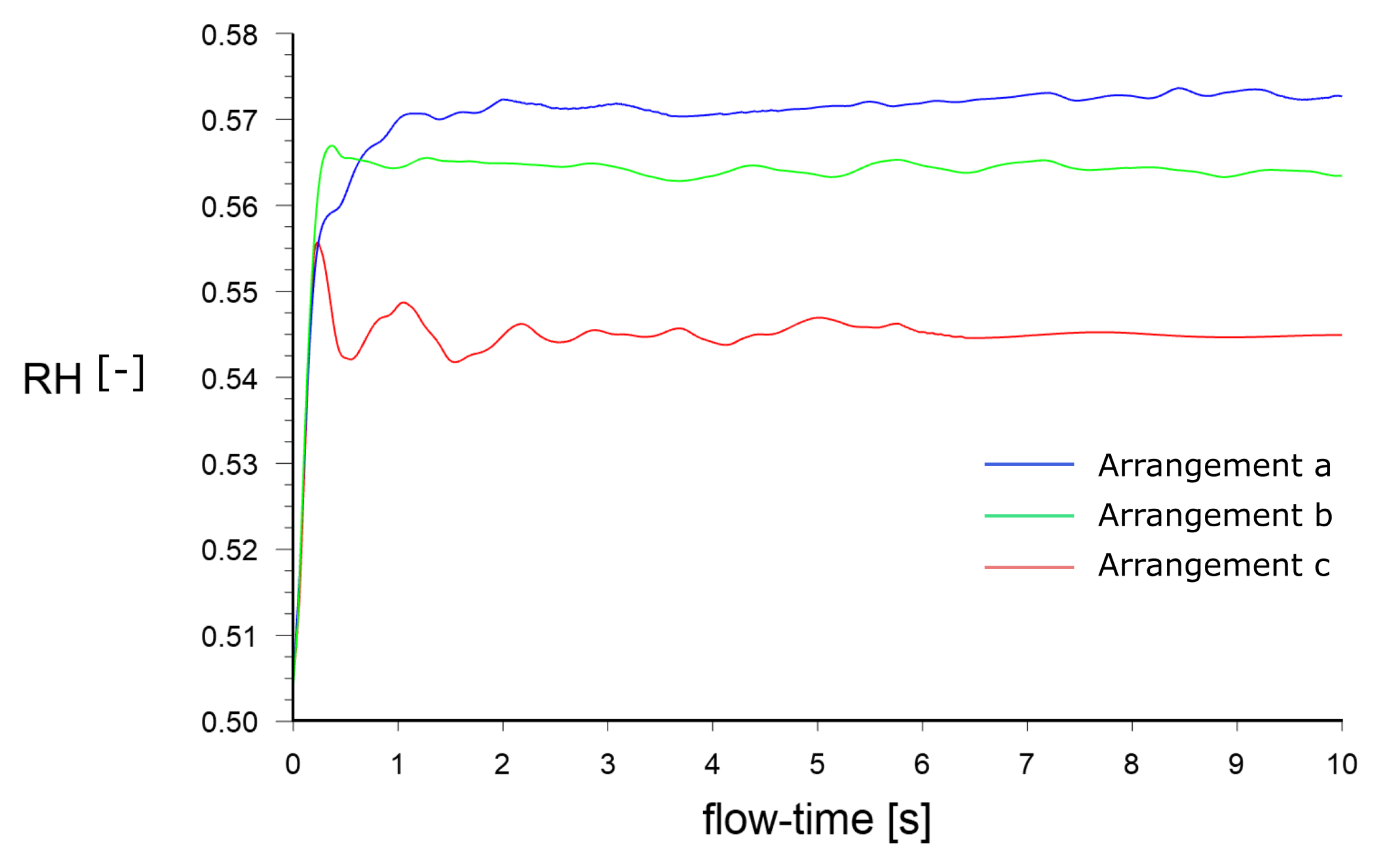 Sustainability 17 10185 g010