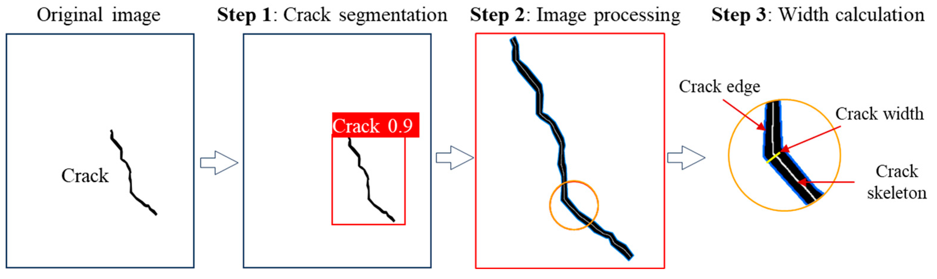 Sustainability 17 10186 g002 Sustainability 17 10186 g002