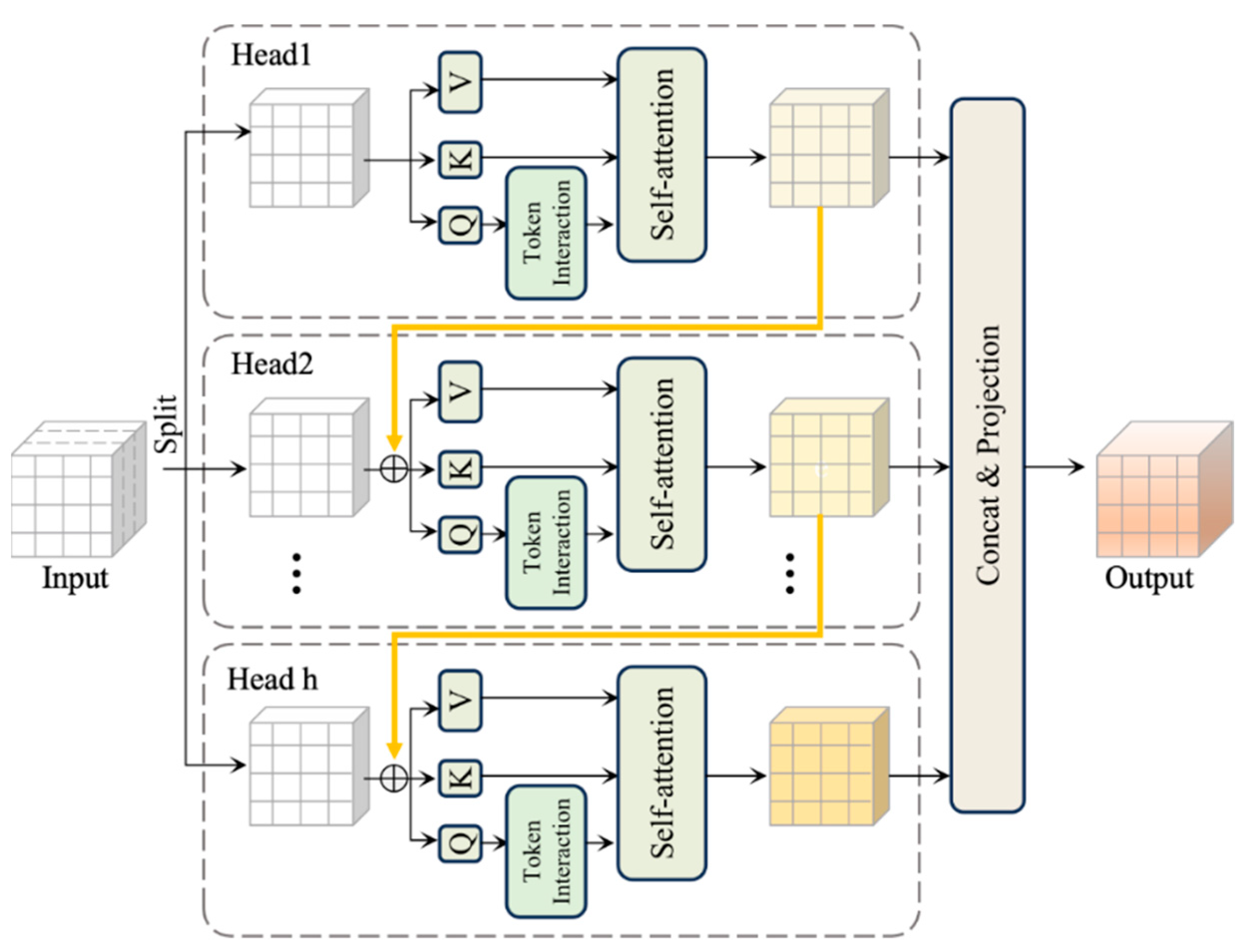 Sustainability 17 10186 g003 Sustainability 17 10186 g003
