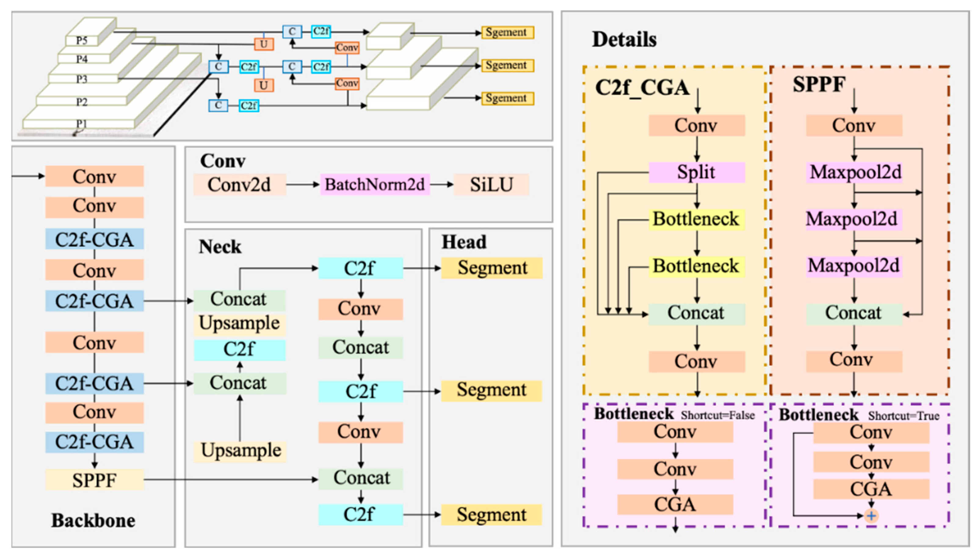 Sustainability 17 10186 g004 Sustainability 17 10186 g004