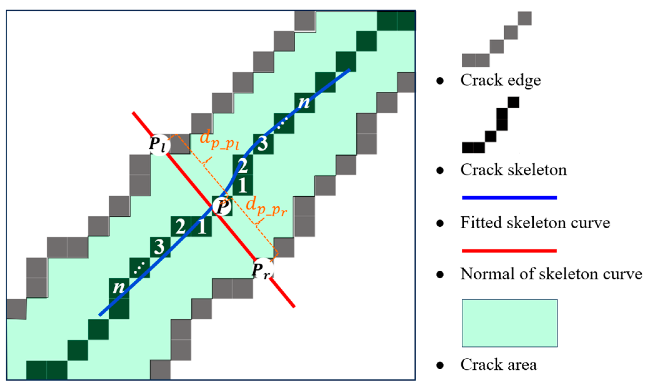 Sustainability 17 10186 g005 Sustainability 17 10186 g005