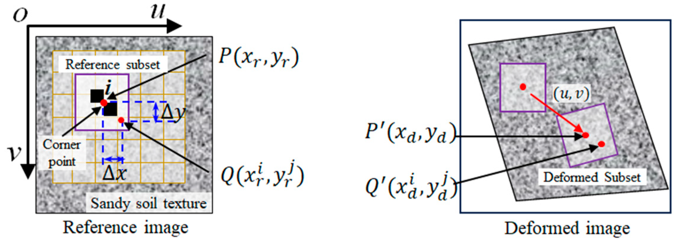 Sustainability 17 10186 g006 Sustainability 17 10186 g006