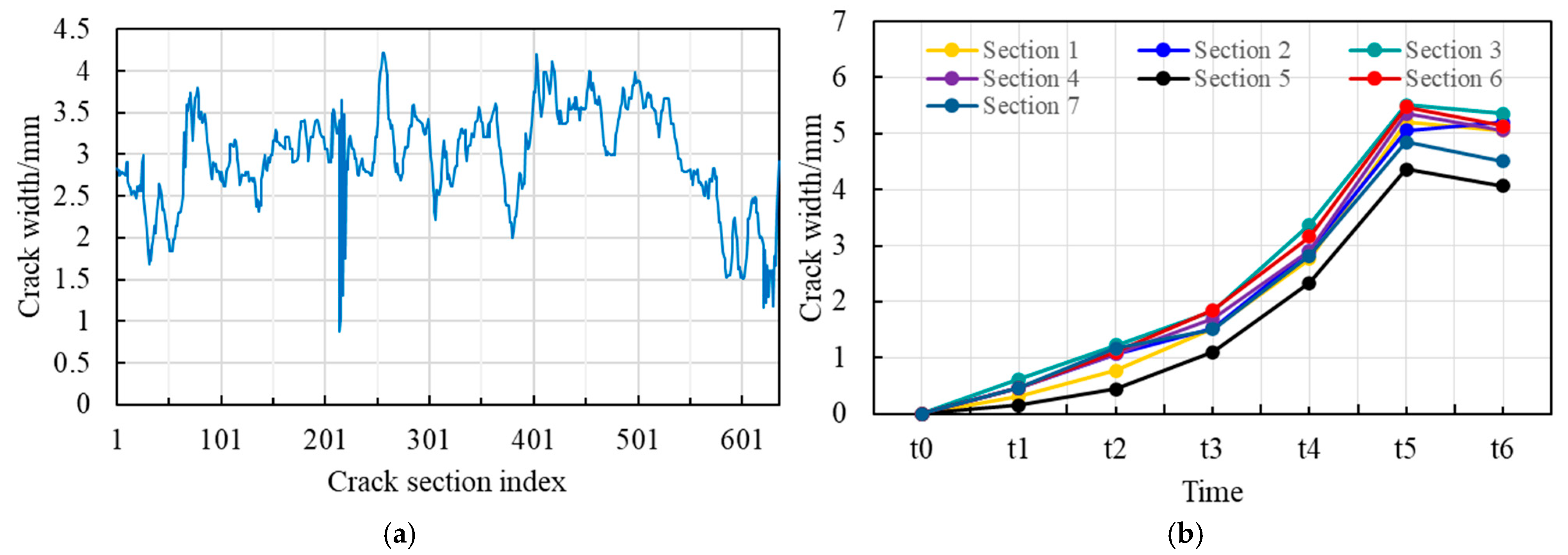 Sustainability 17 10186 g010 Sustainability 17 10186 g010