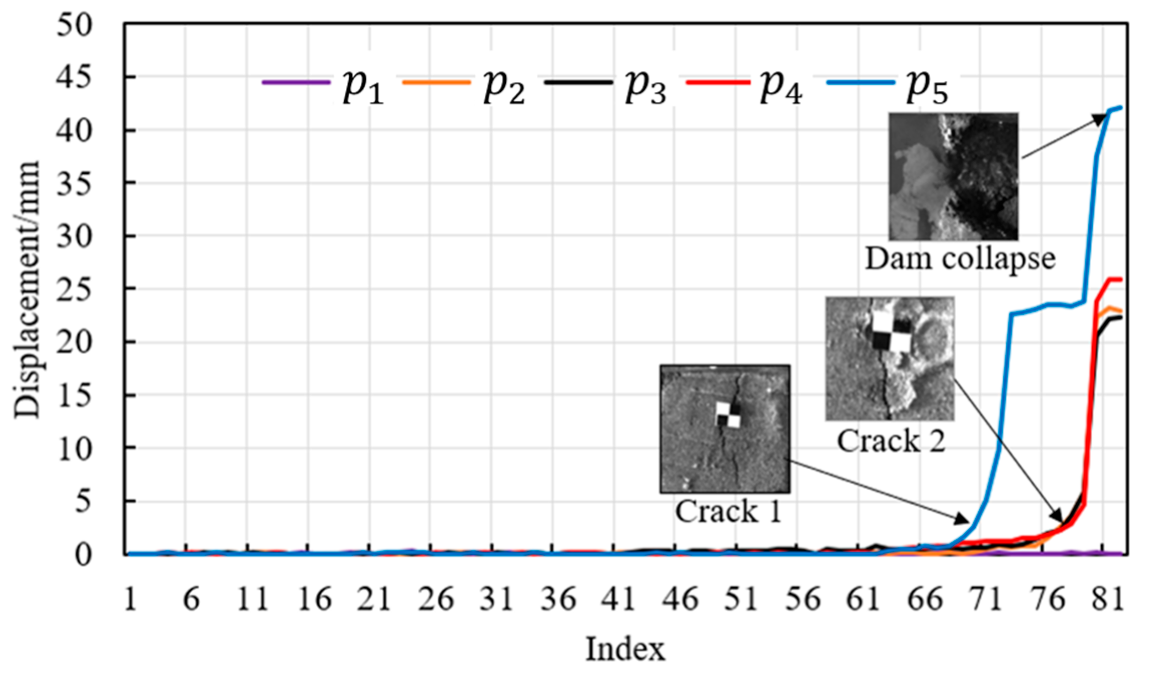 Sustainability 17 10186 g014 Sustainability 17 10186 g014