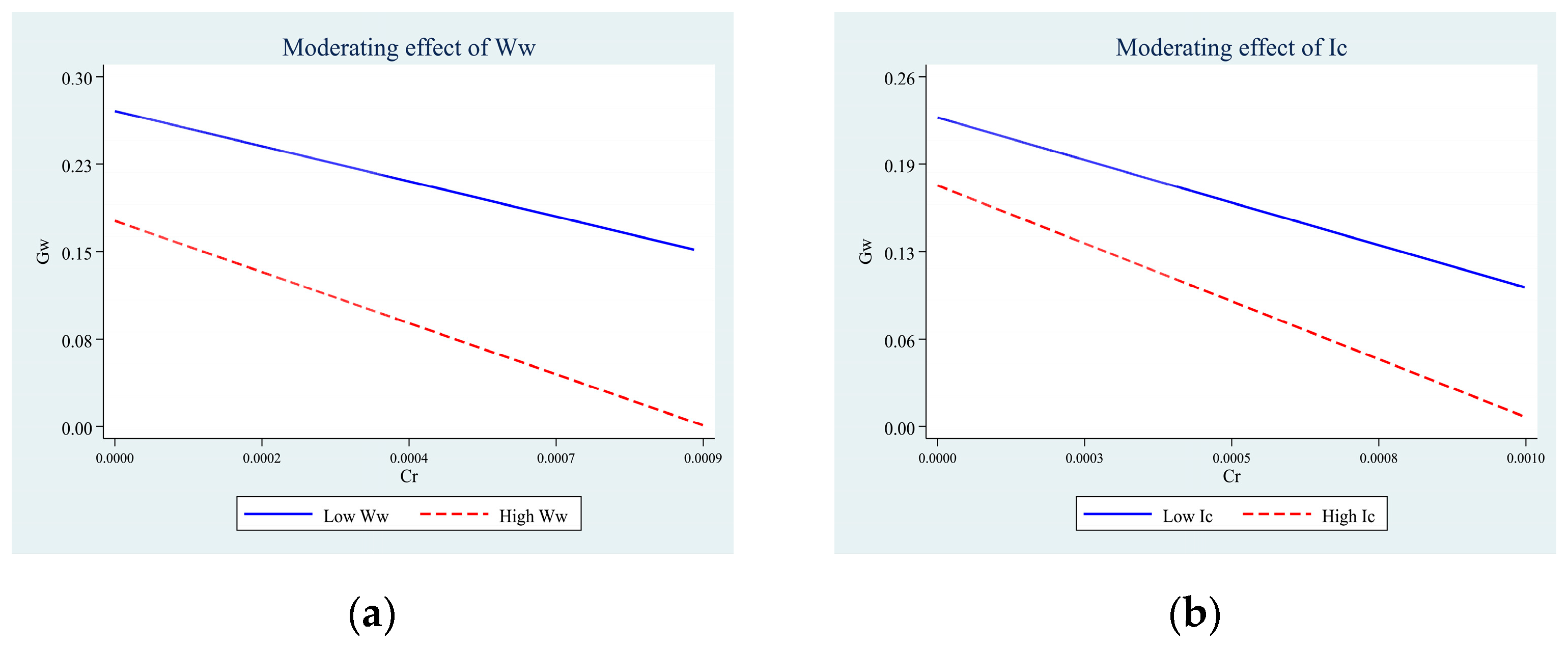 Sustainability 17 10188 g001