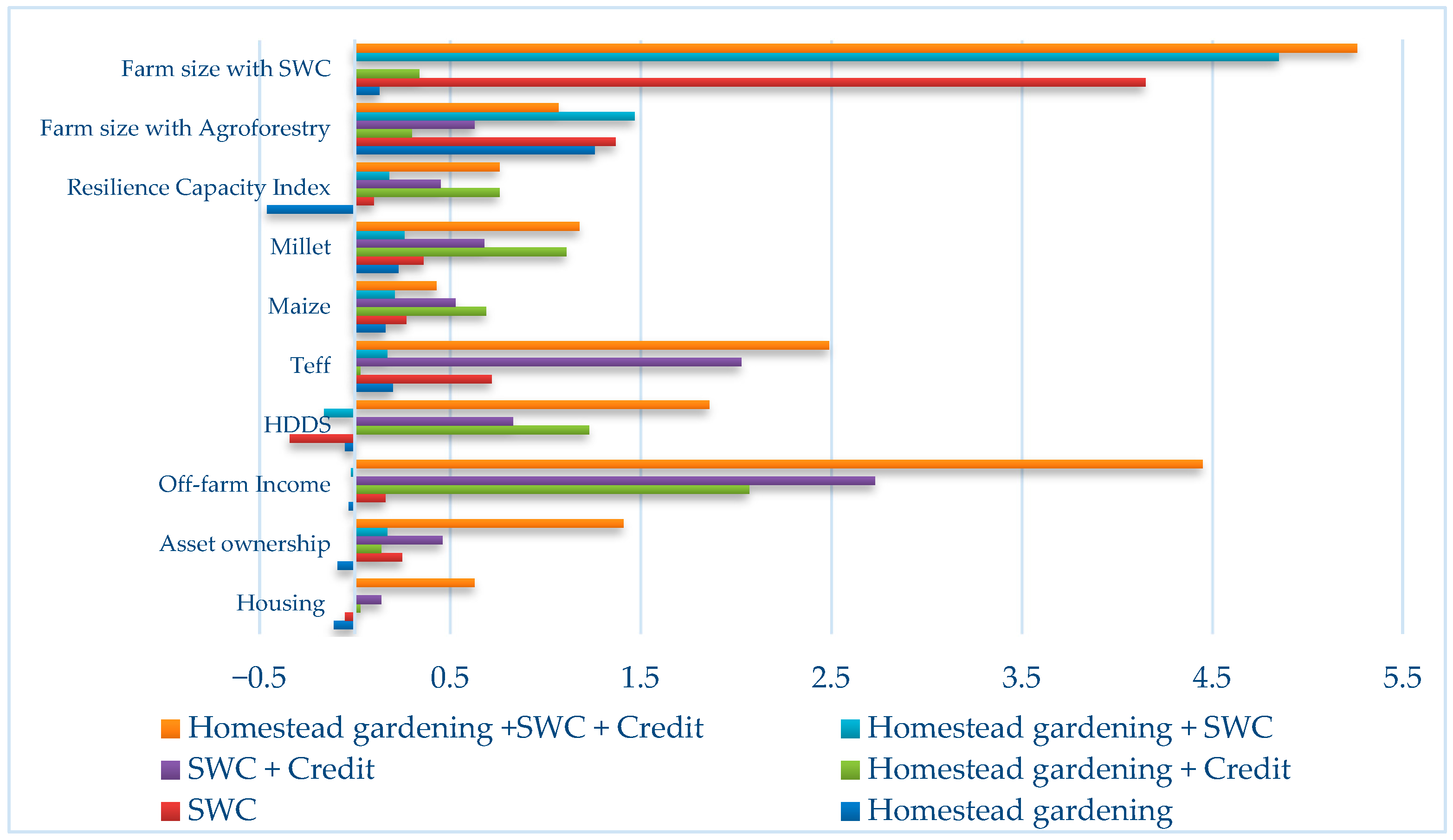 Sustainability 17 10190 g002