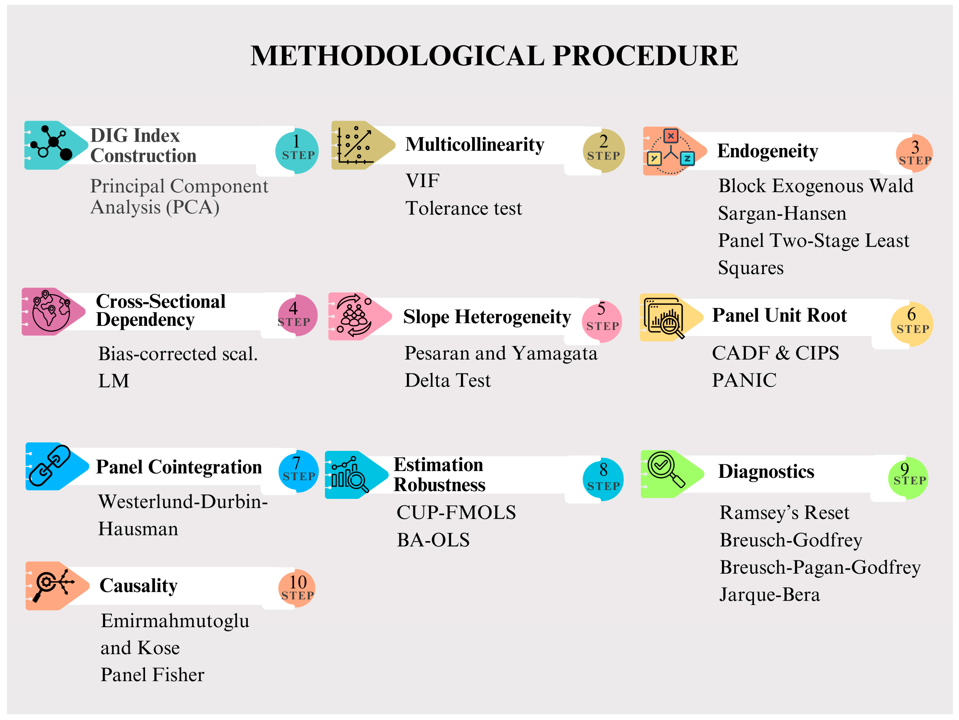 Sustainability 17 10191 g001