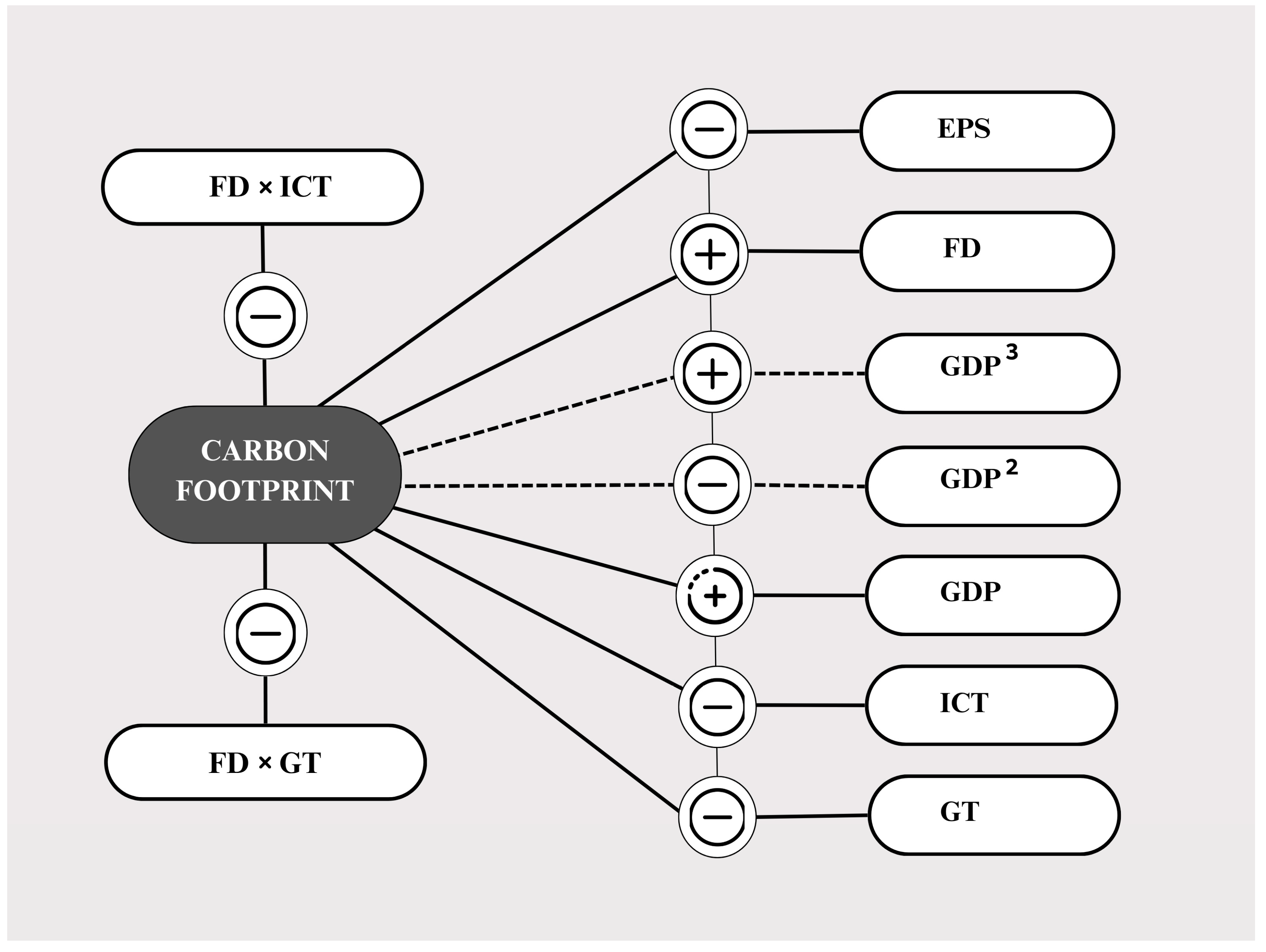Sustainability 17 10191 g002