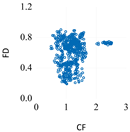 Sustainability 17 10191 i008