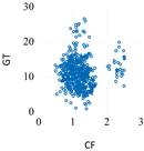 Sustainability 17 10191 i010