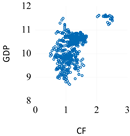 Sustainability 17 10191 i011
