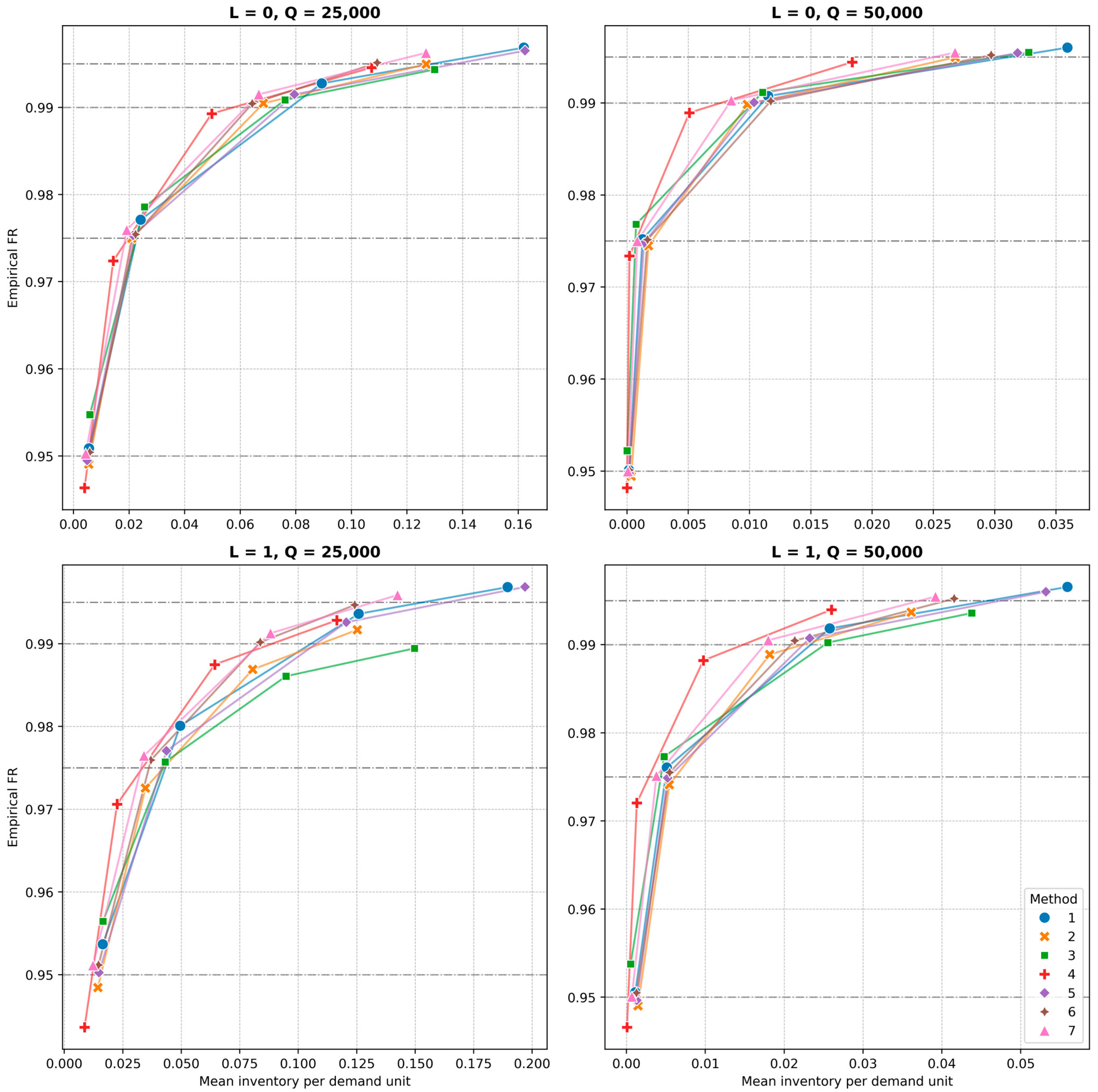 Sustainability 17 10192 g003