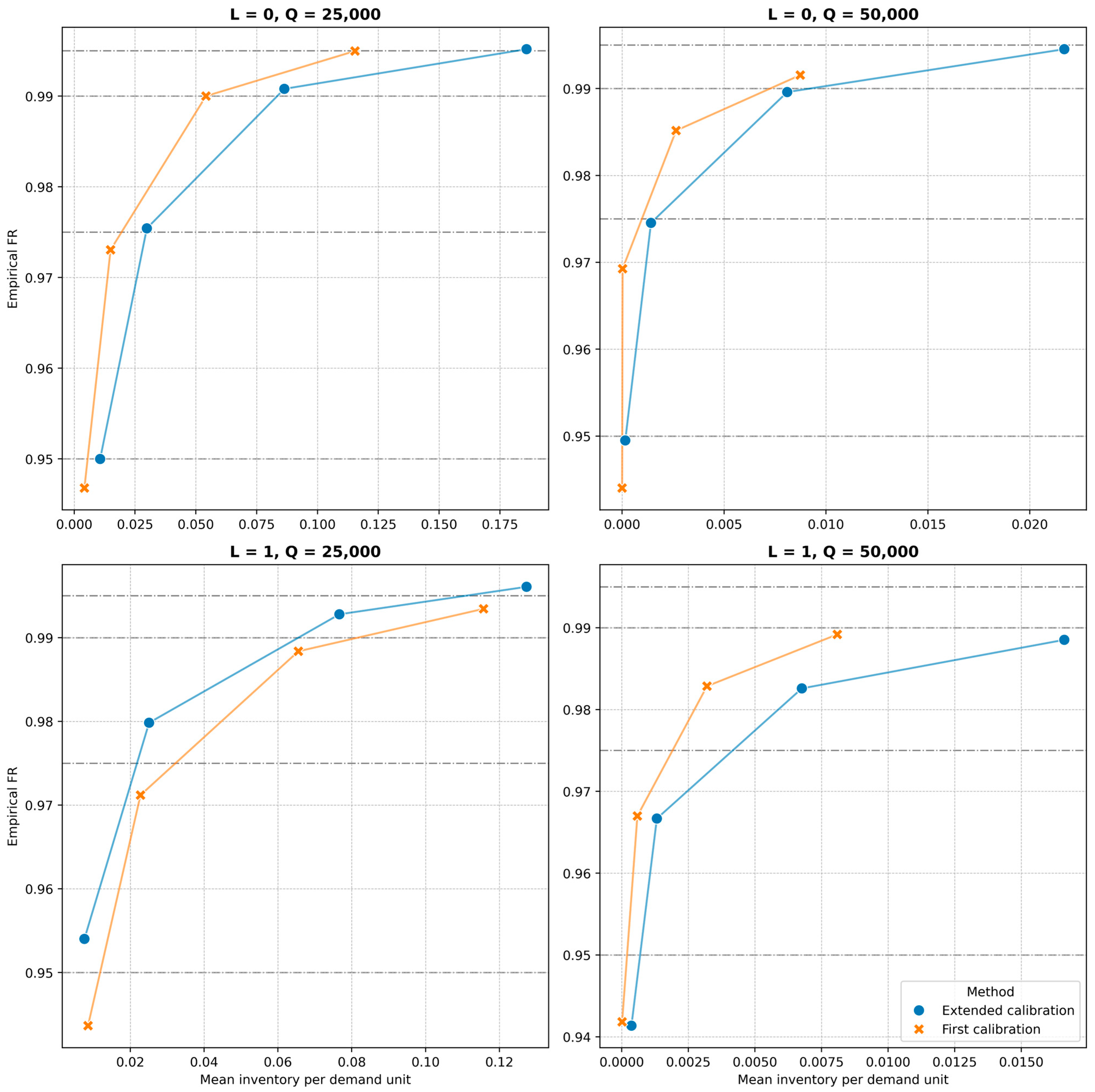 Sustainability 17 10192 g004