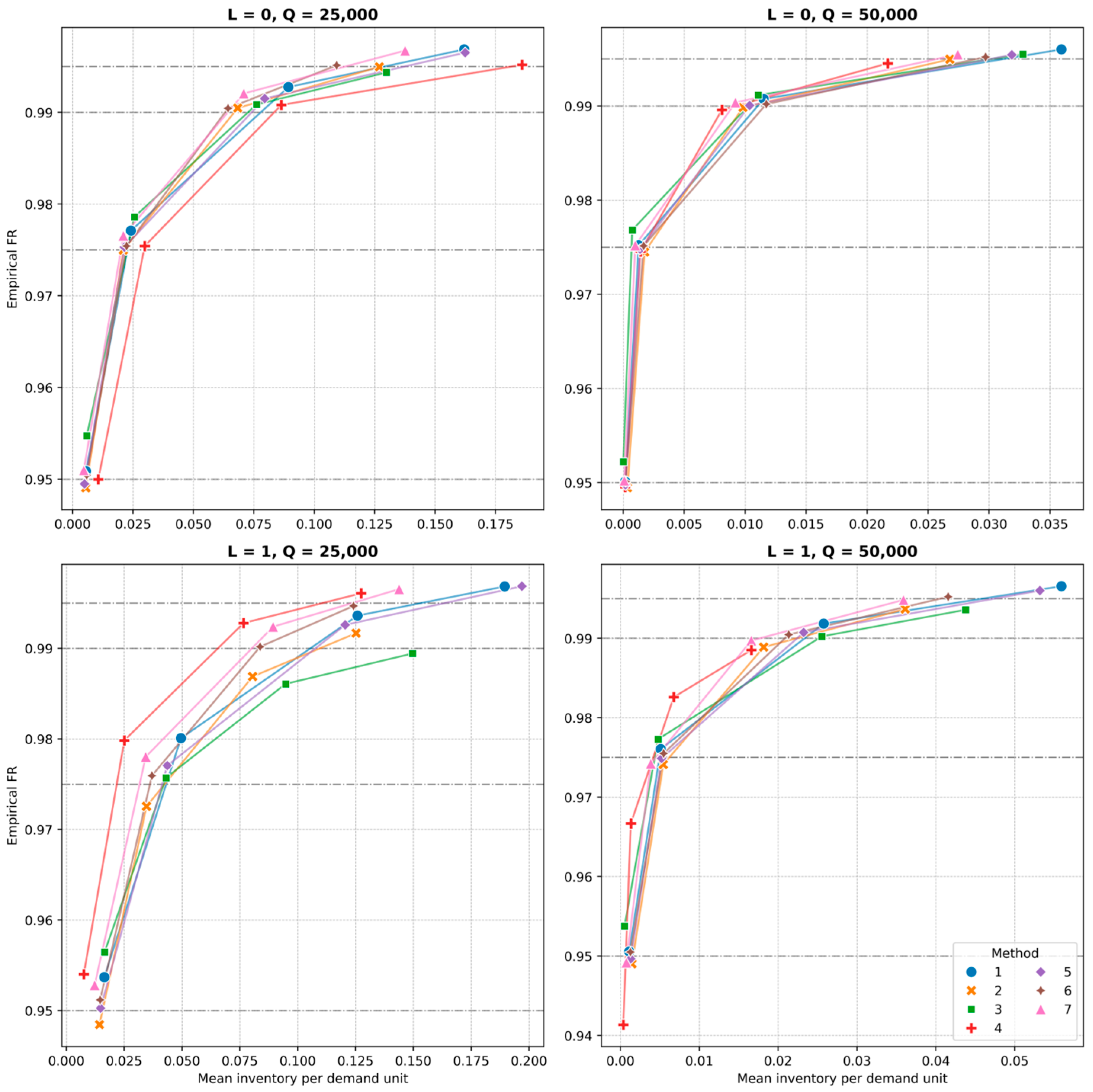 Sustainability 17 10192 g0a1