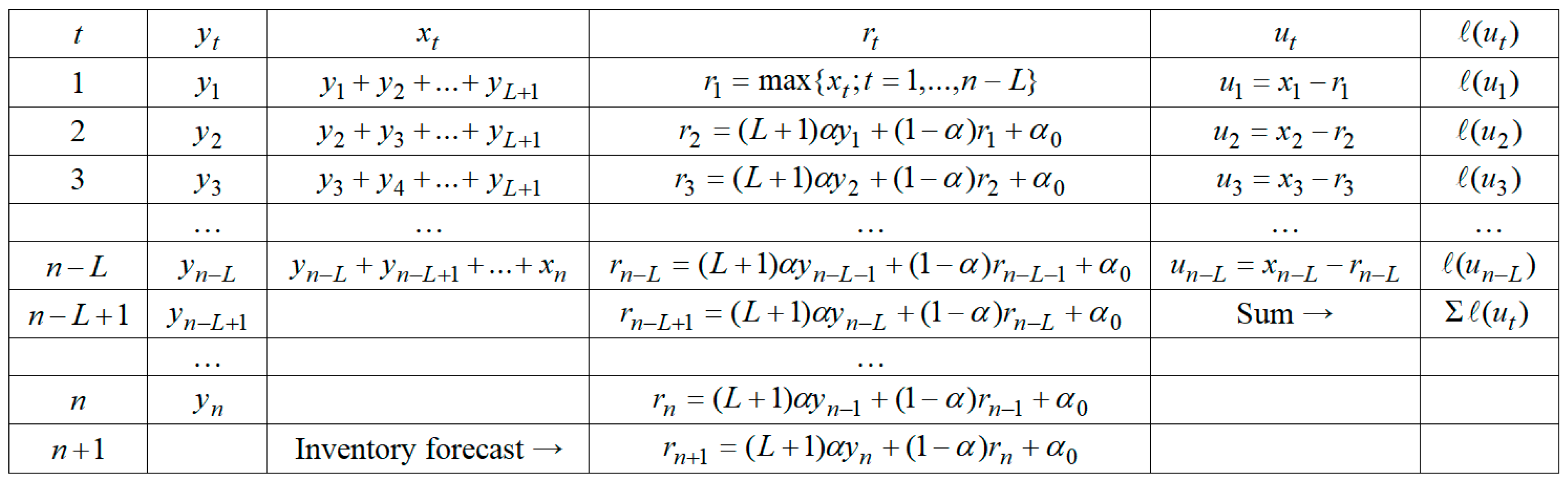 Sustainability 17 10192 g0a2