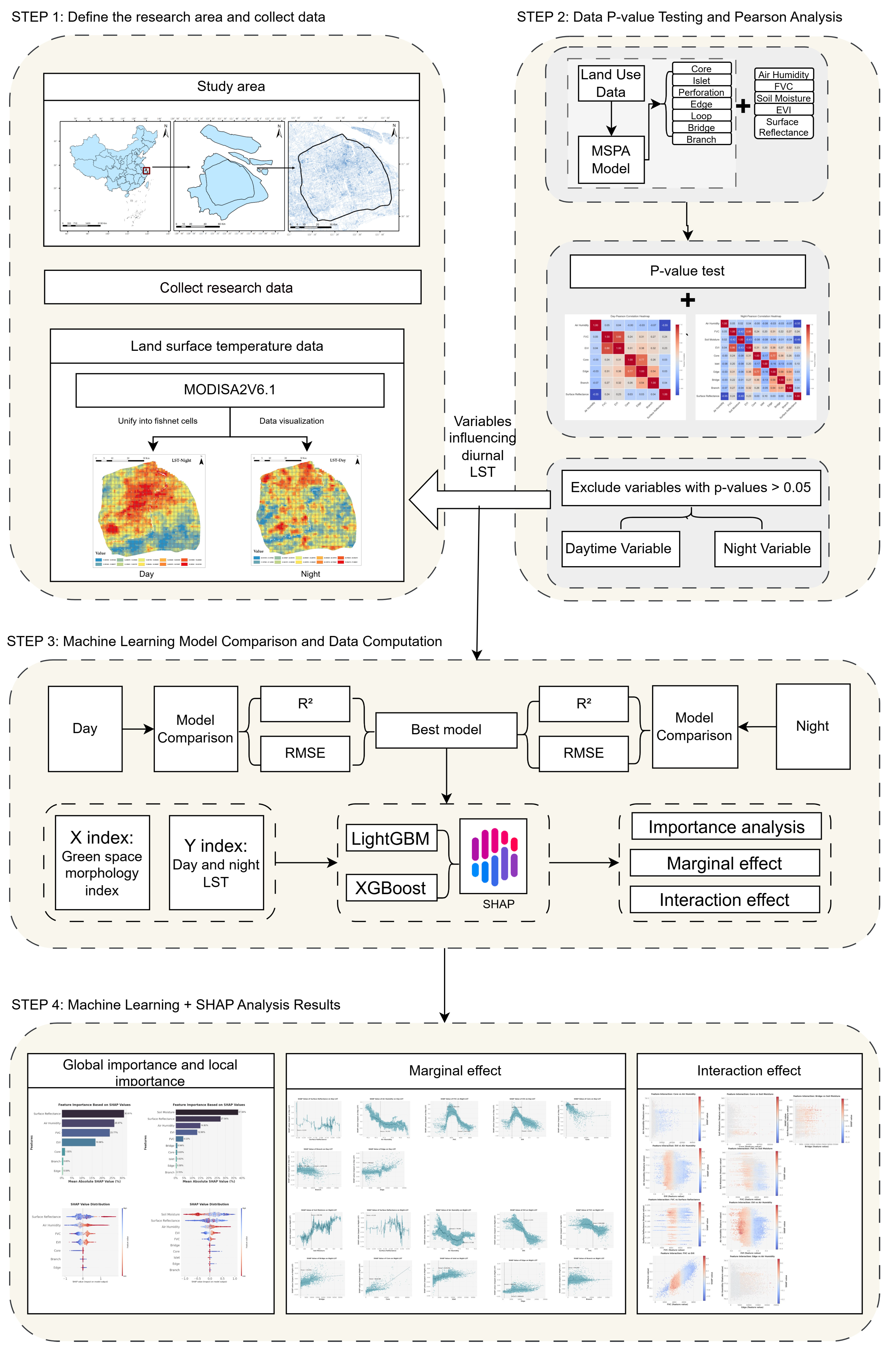 Sustainability 17 10193 g003 Sustainability 17 10193 g003