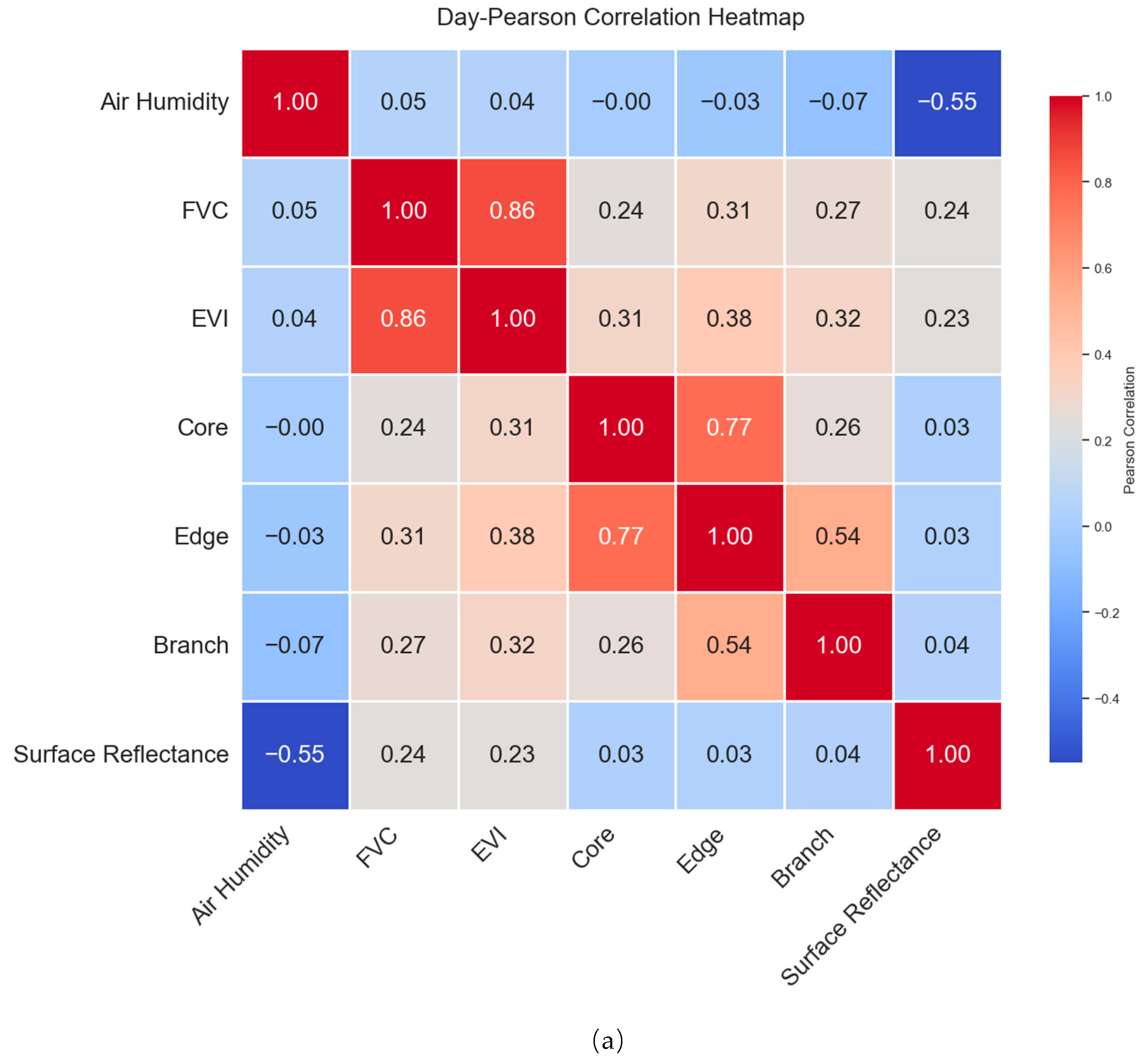 Sustainability 17 10193 g004a Sustainability 17 10193 g004a