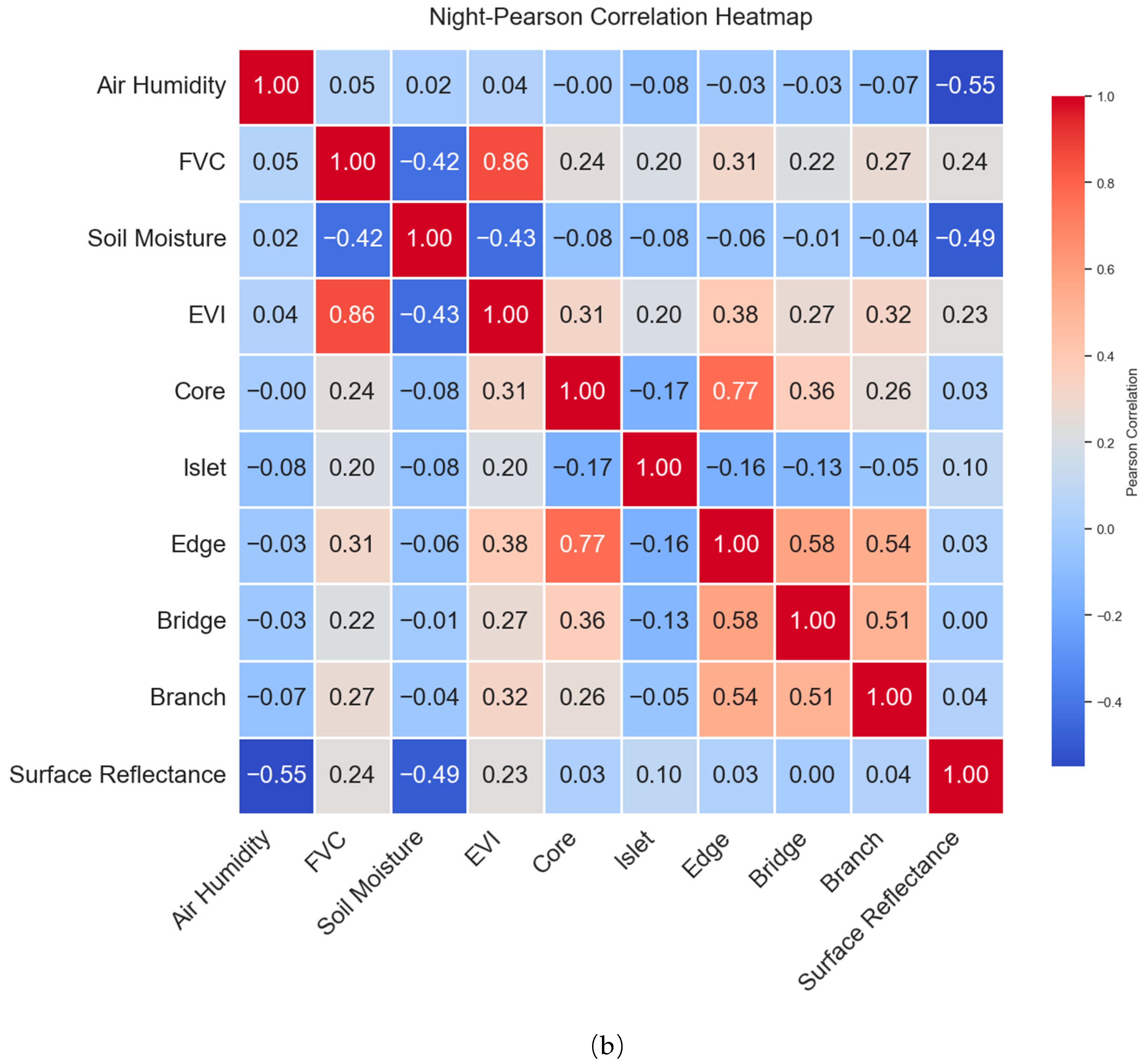 Sustainability 17 10193 g004b Sustainability 17 10193 g004b