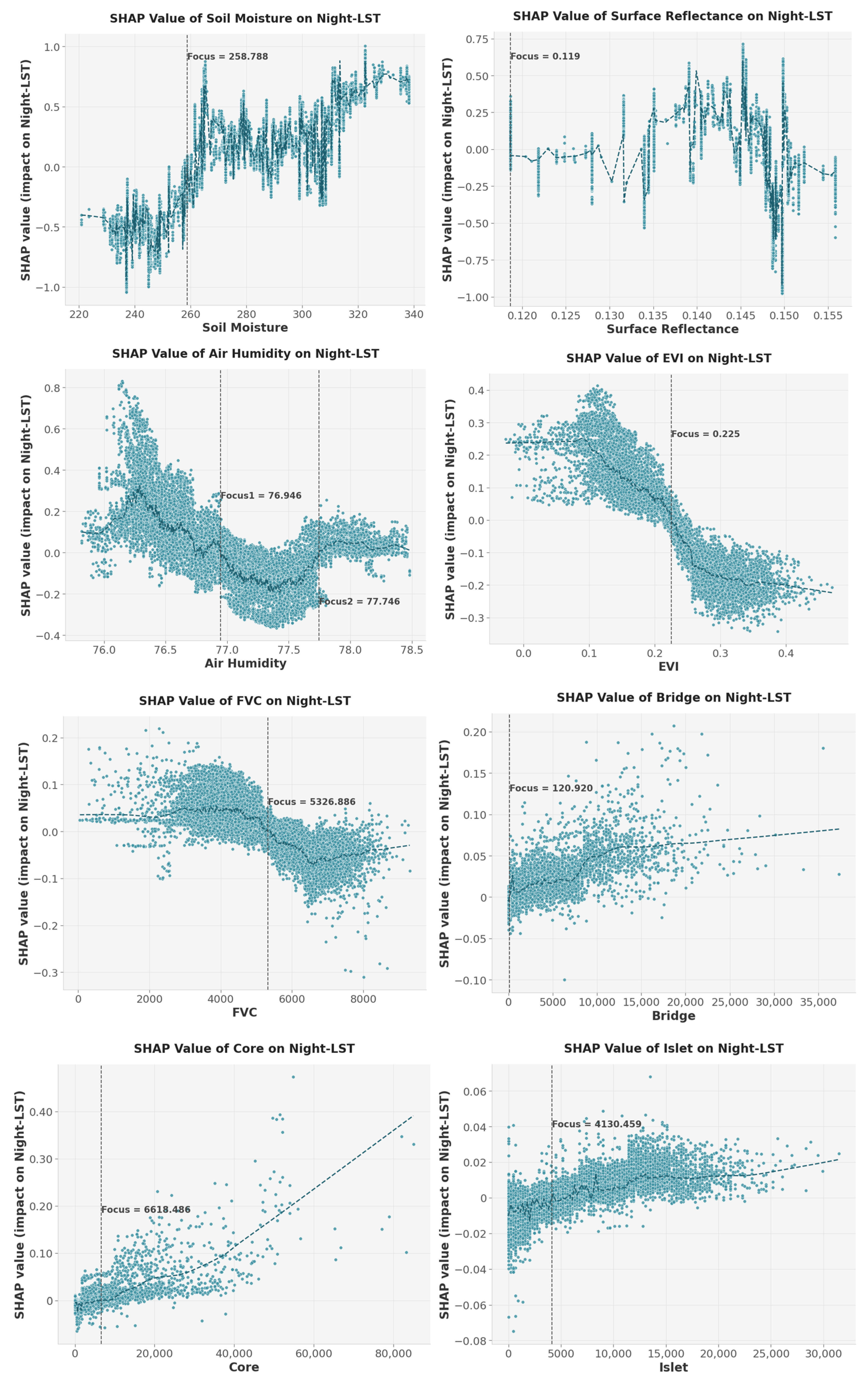 Sustainability 17 10193 g008a Sustainability 17 10193 g008a
