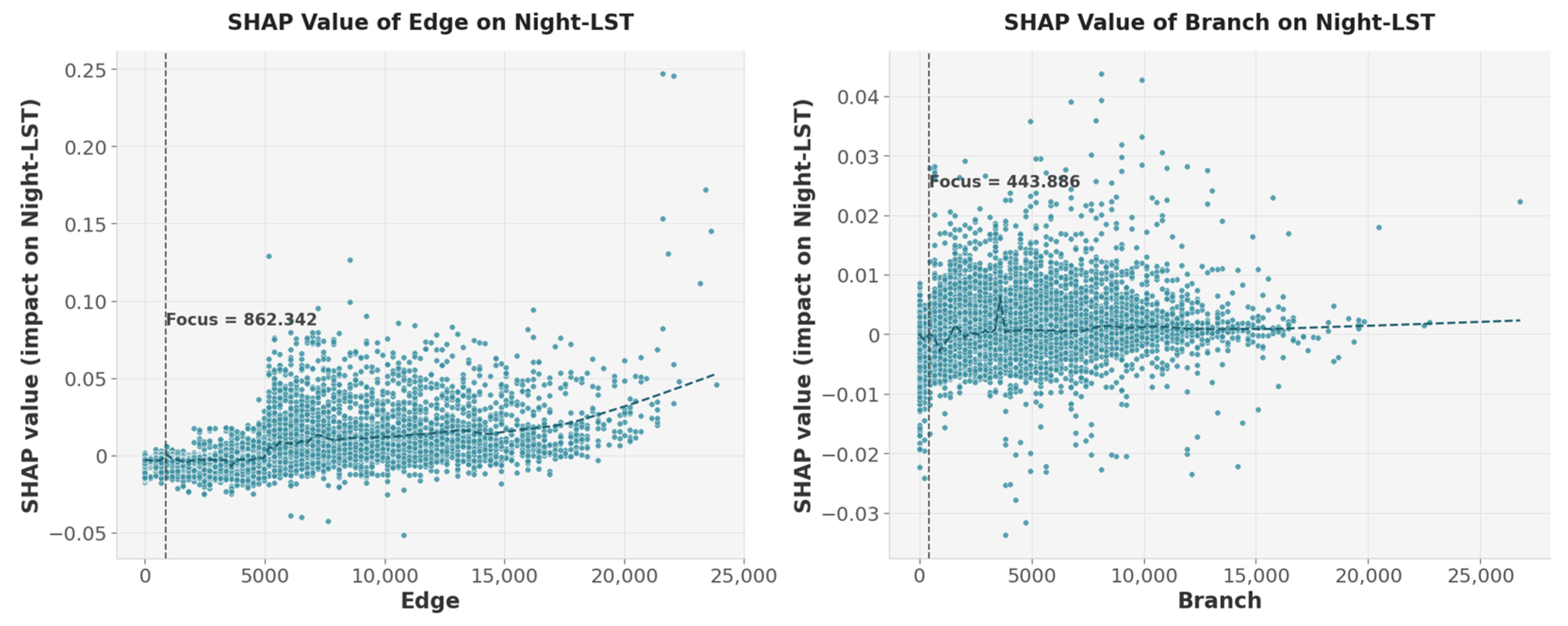 Sustainability 17 10193 g008b Sustainability 17 10193 g008b