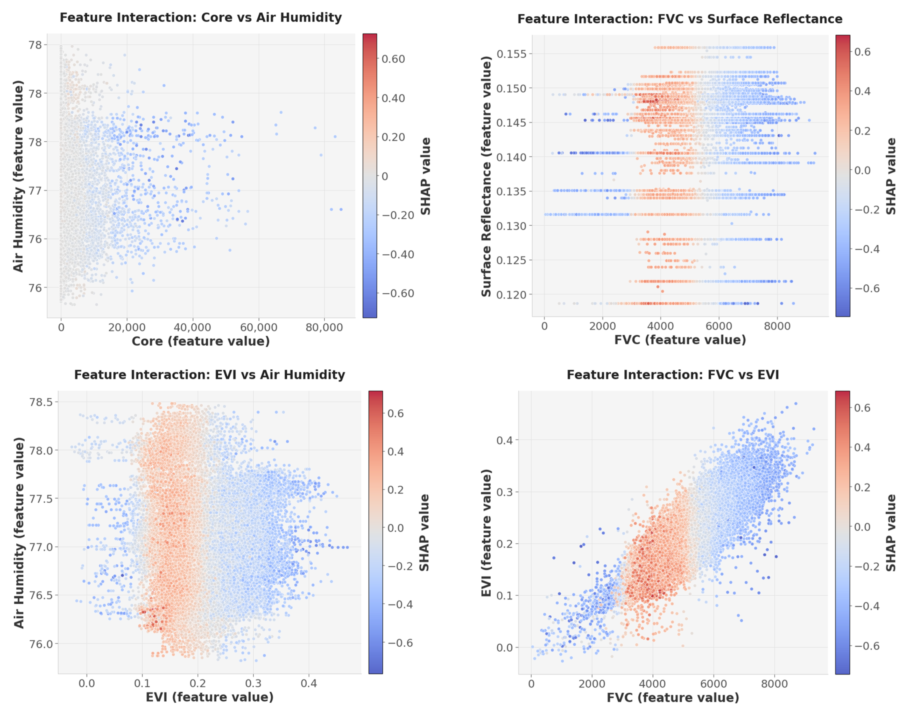 Sustainability 17 10193 g009 Sustainability 17 10193 g009