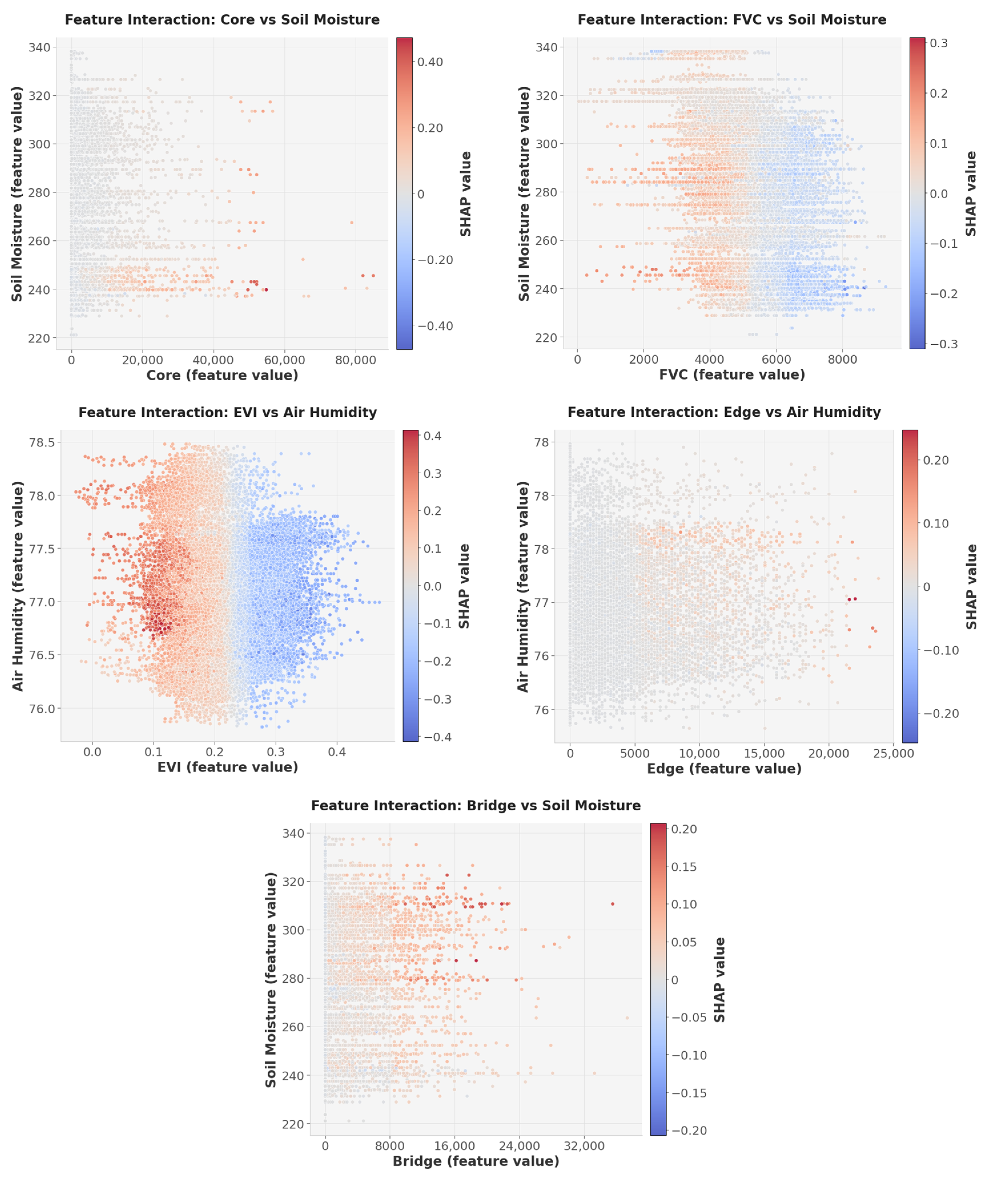 Sustainability 17 10193 g010 Sustainability 17 10193 g010