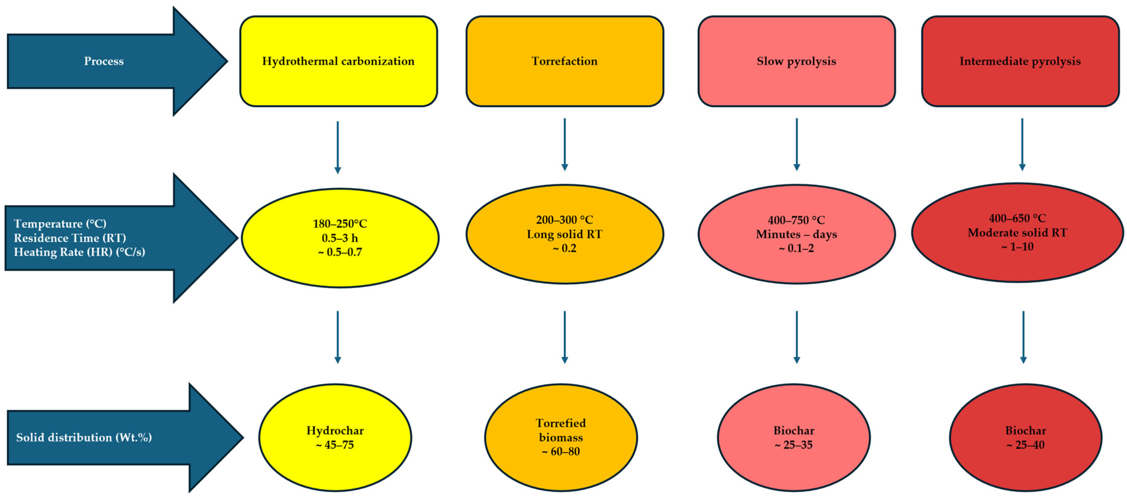 Sustainability 17 10194 g002