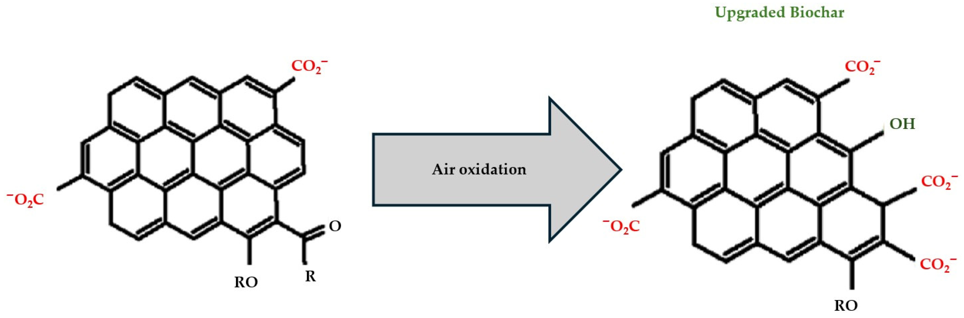 Sustainability 17 10194 g004 Sustainability 17 10194 g004